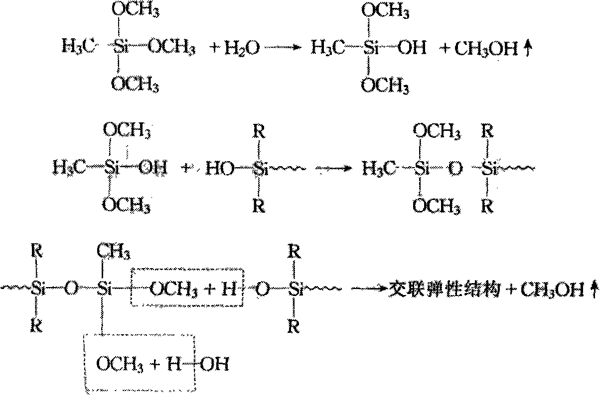 Neutral silicone weather resistant glue formula and technique for preparing the same