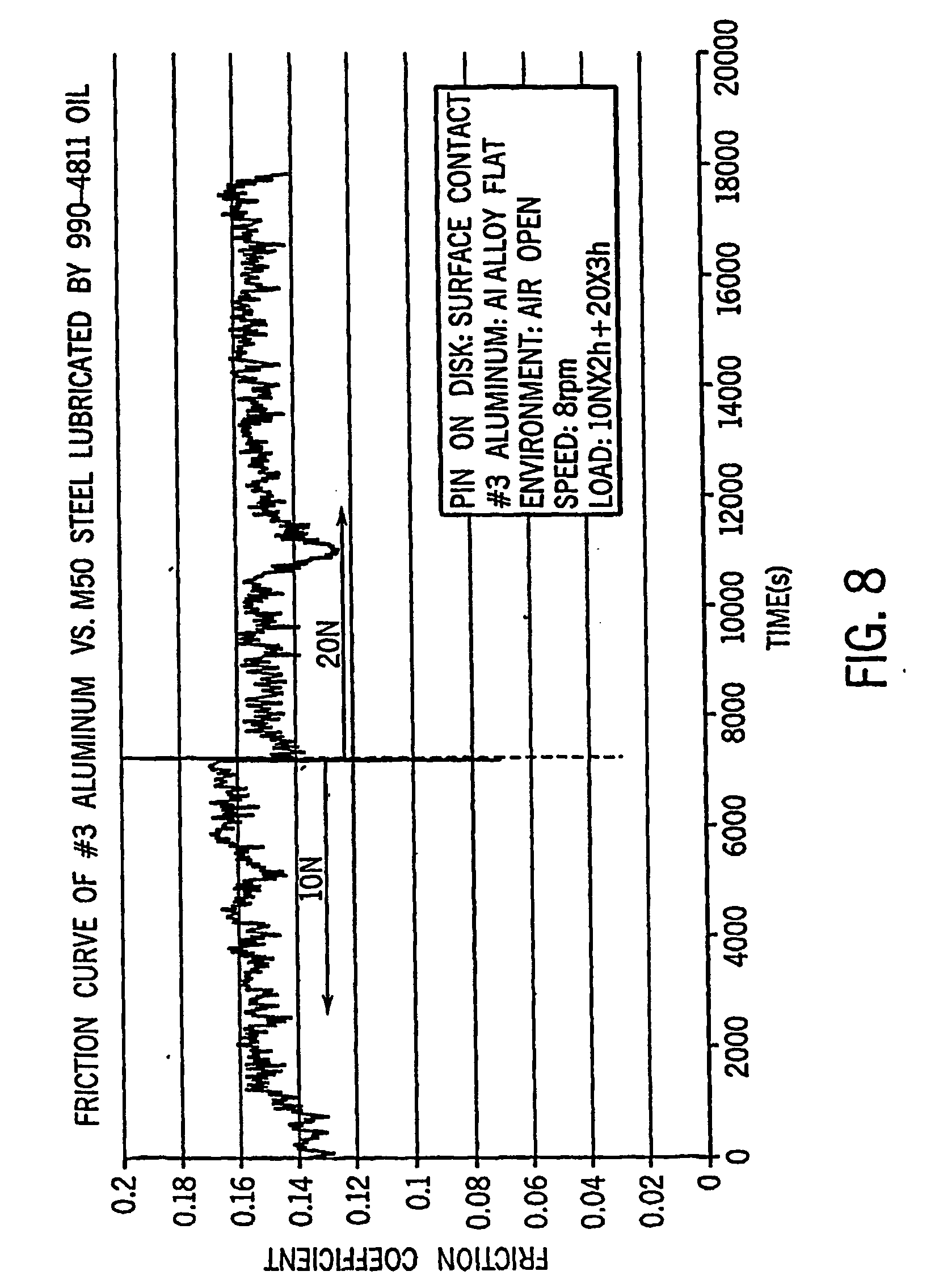 Metalworking and machining fluids