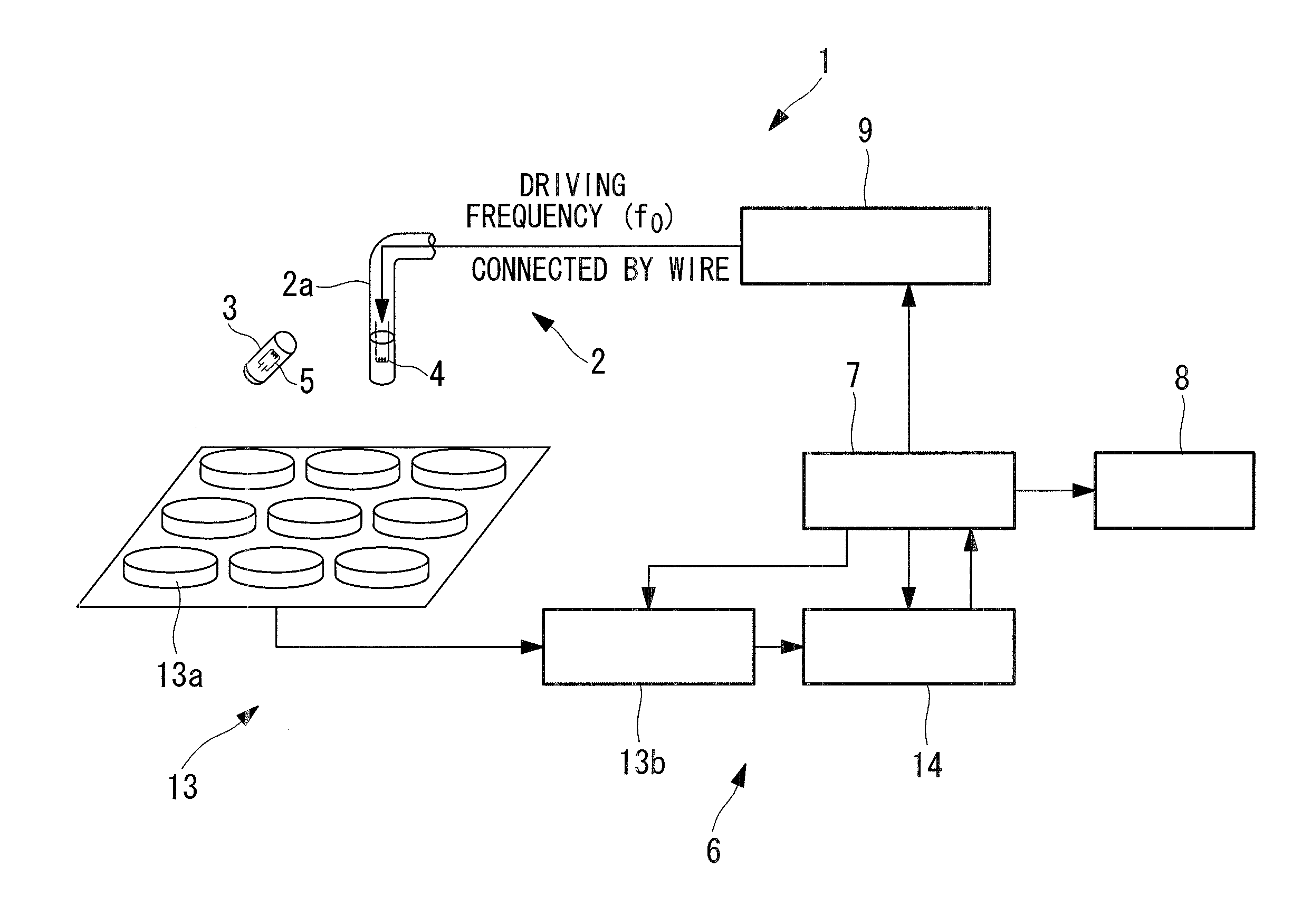 Position detection system, medical-device guidance system, and position detection method