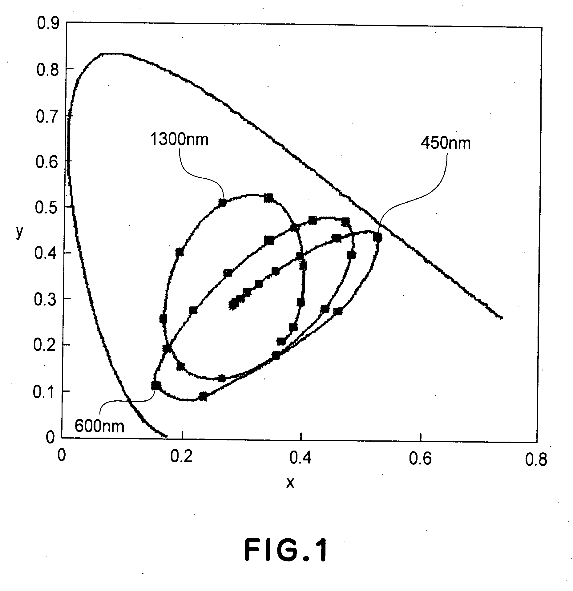 Color liquid crystal display device