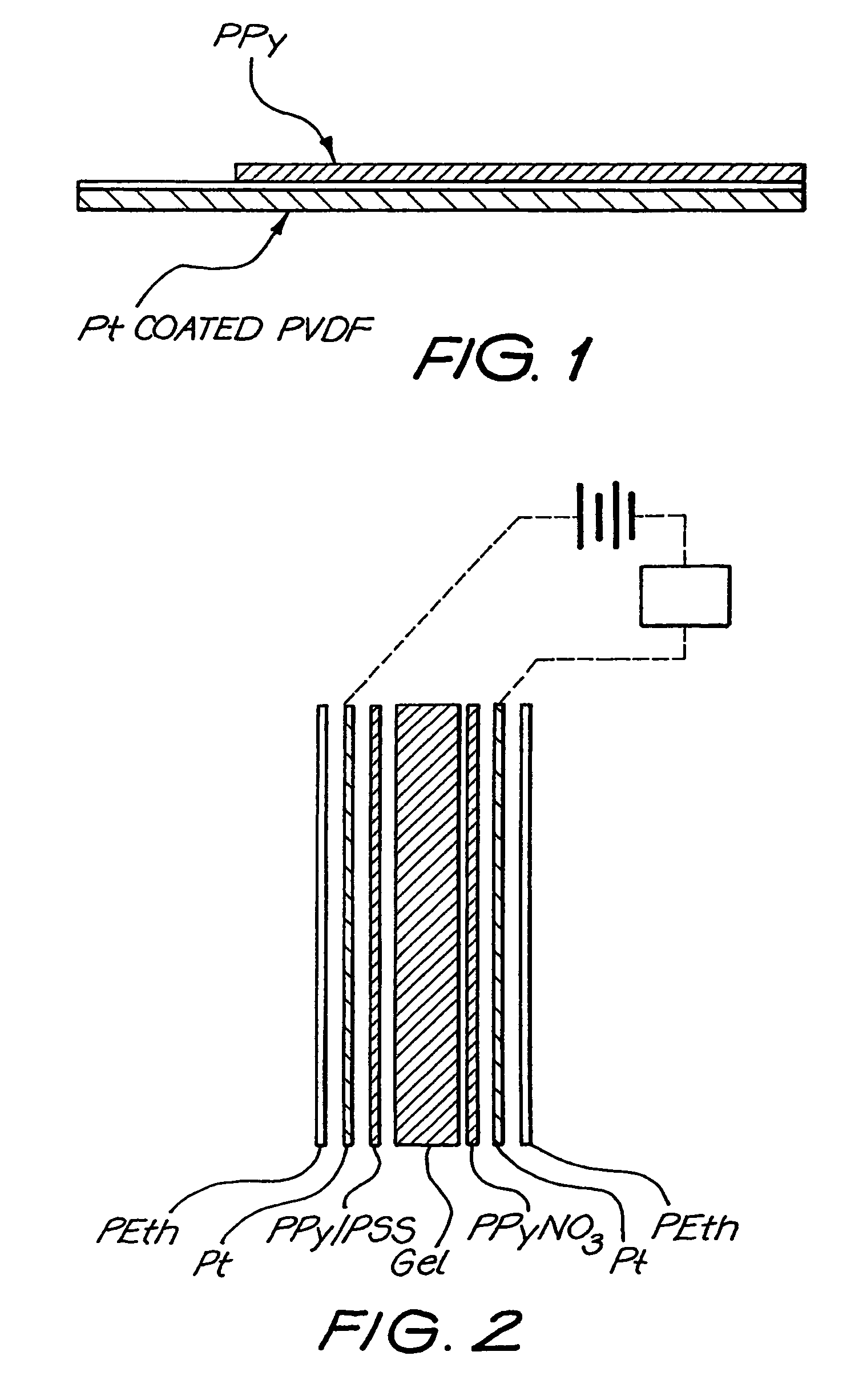 Electromechanical actuator and methods of providing same