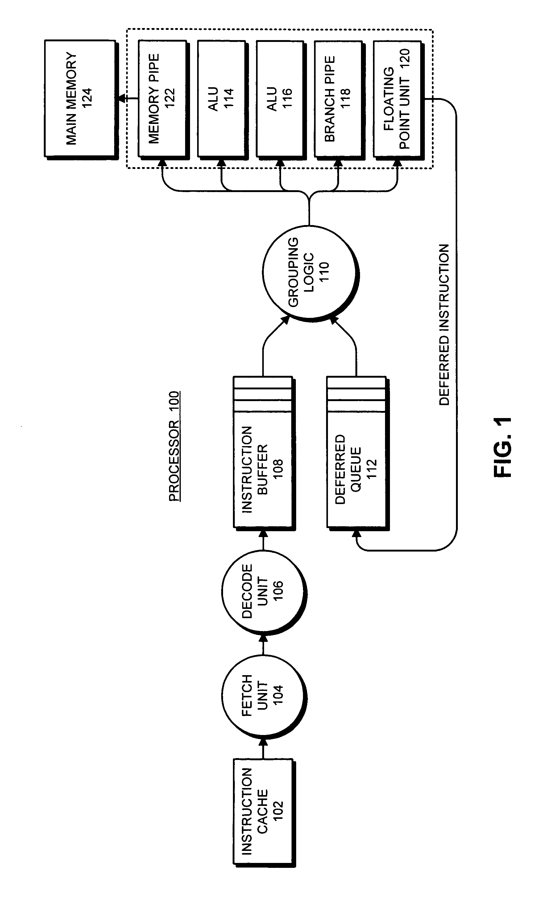 Entering scout-mode when stores encountered during execute-ahead mode exceed the capacity of the store buffer