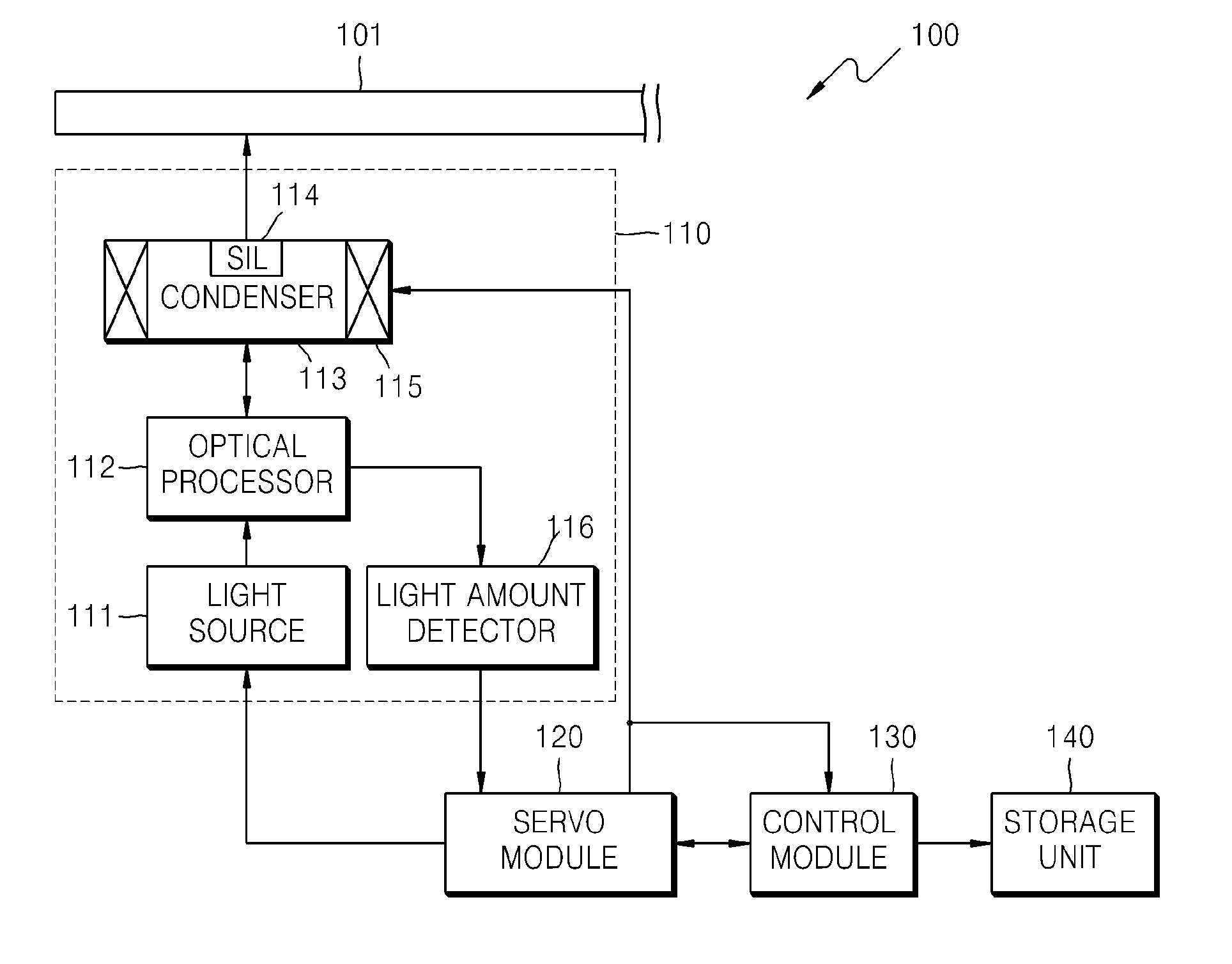 Near-field gap pull-in method and optical disc apparatus therefor