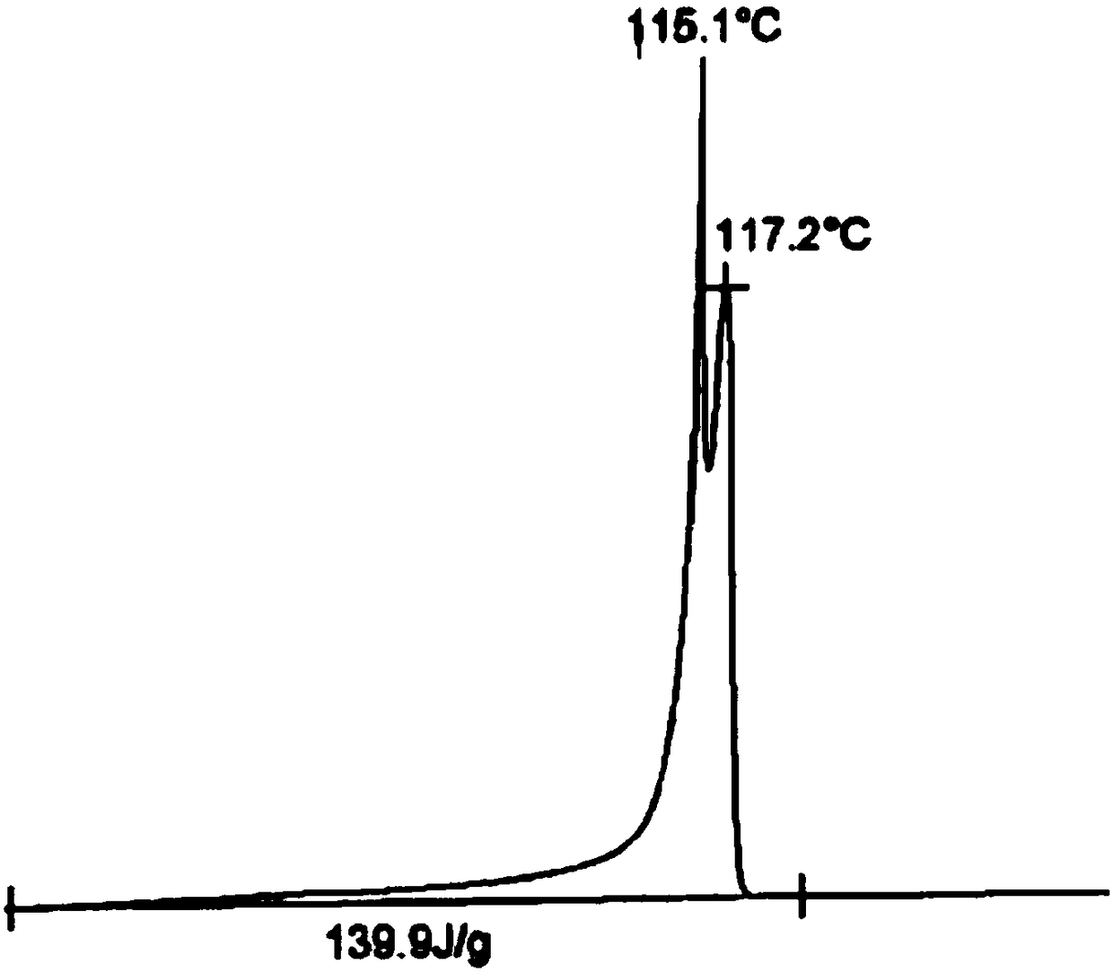 Polyolefin-based compositions, adhesives, and related multi-layered structures prepared therefrom