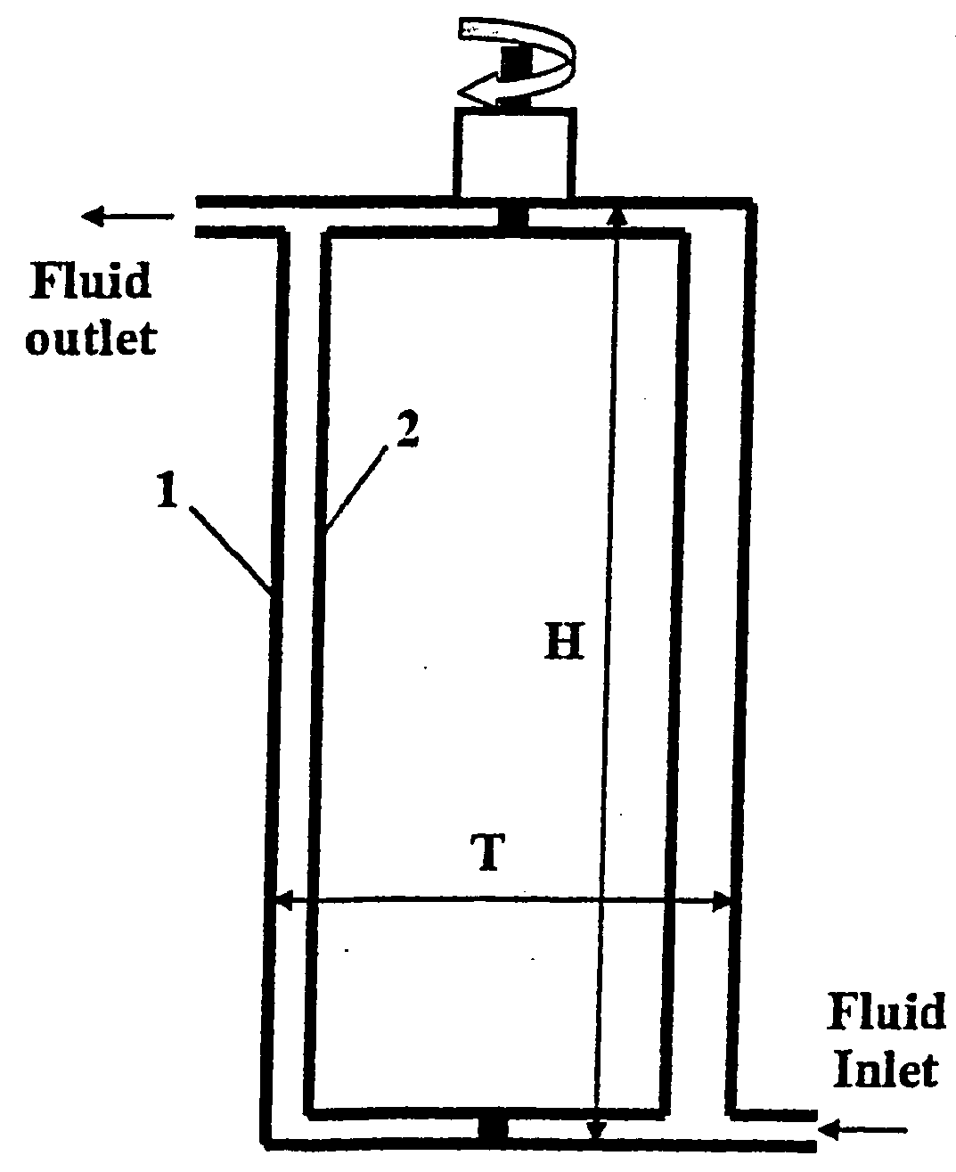 Rotating Stirring Device with Substantially Narrow Distribution of Energy Dissipation Rate