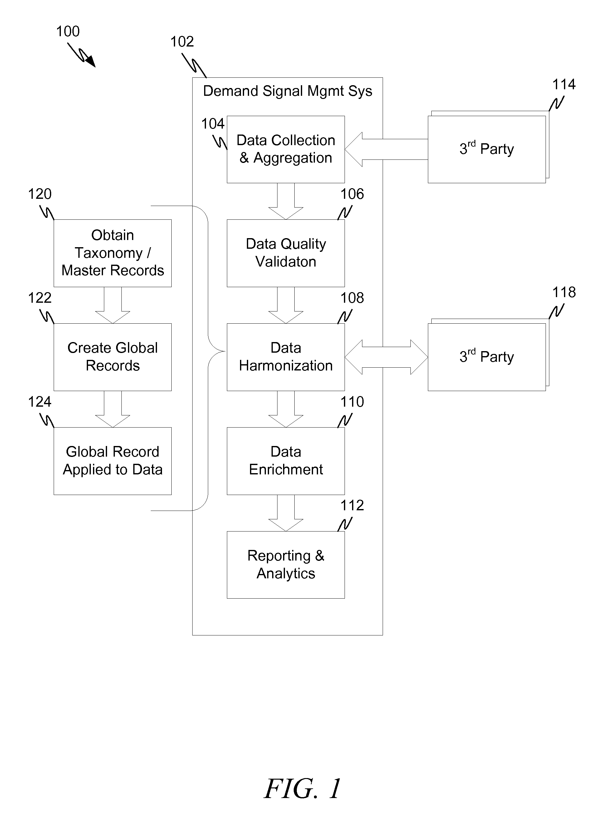 System and method for remote data harmonization