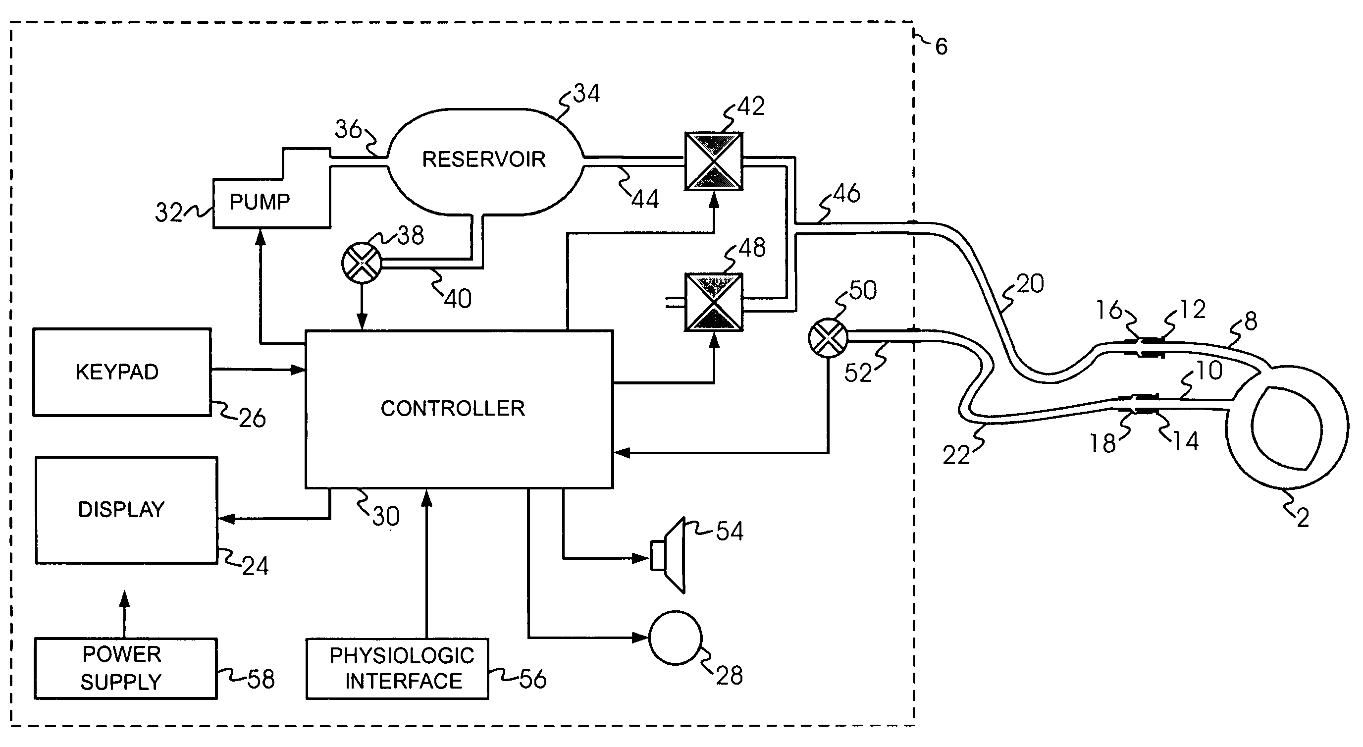 Occlusion detector for dual-port surgical tourniquet systems