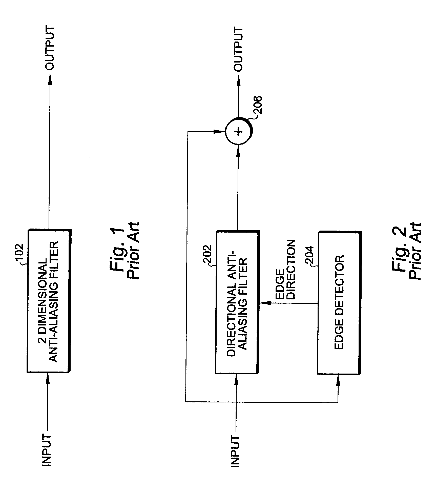 Directional anti-aliasing filter