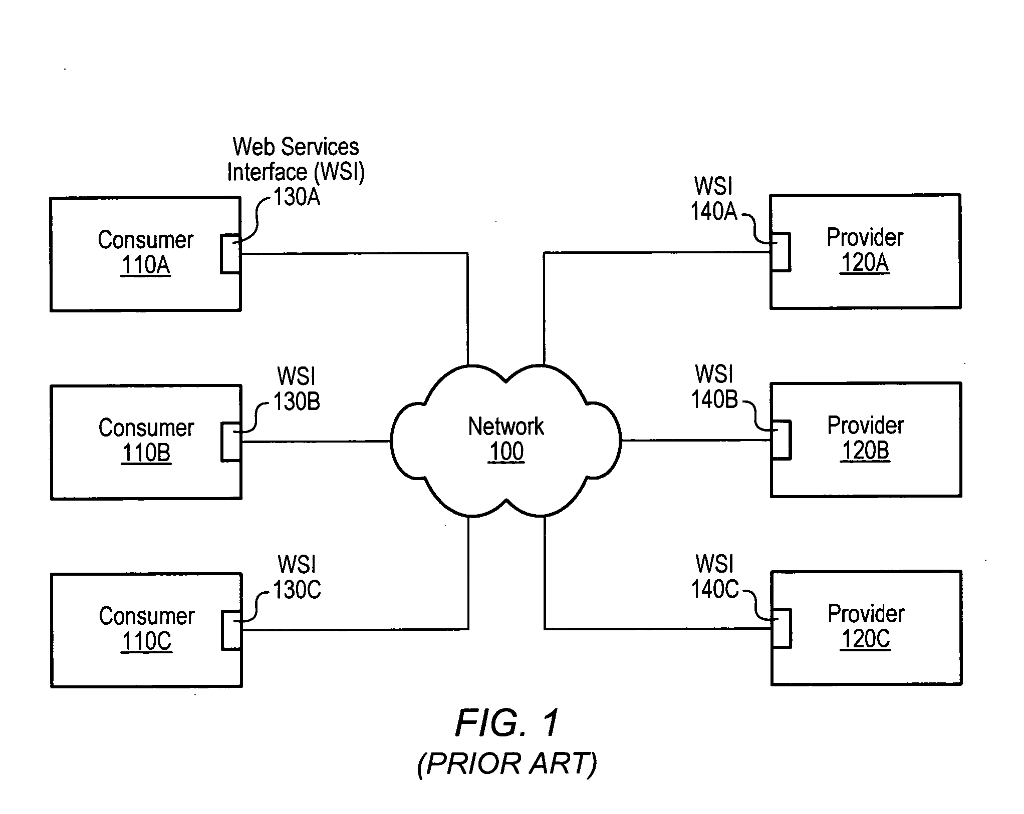 Automated policy constraint matching for computing resources