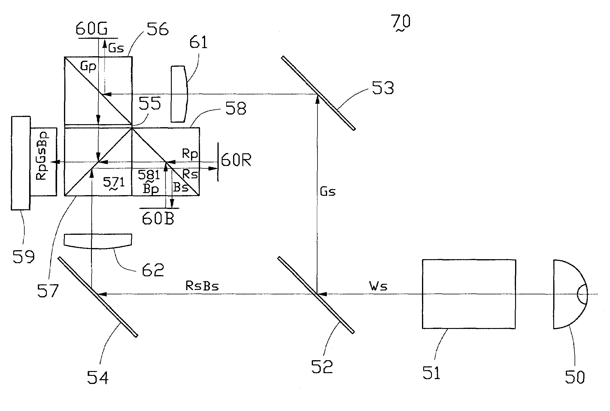 Liquid crystal projection system with improved image performance