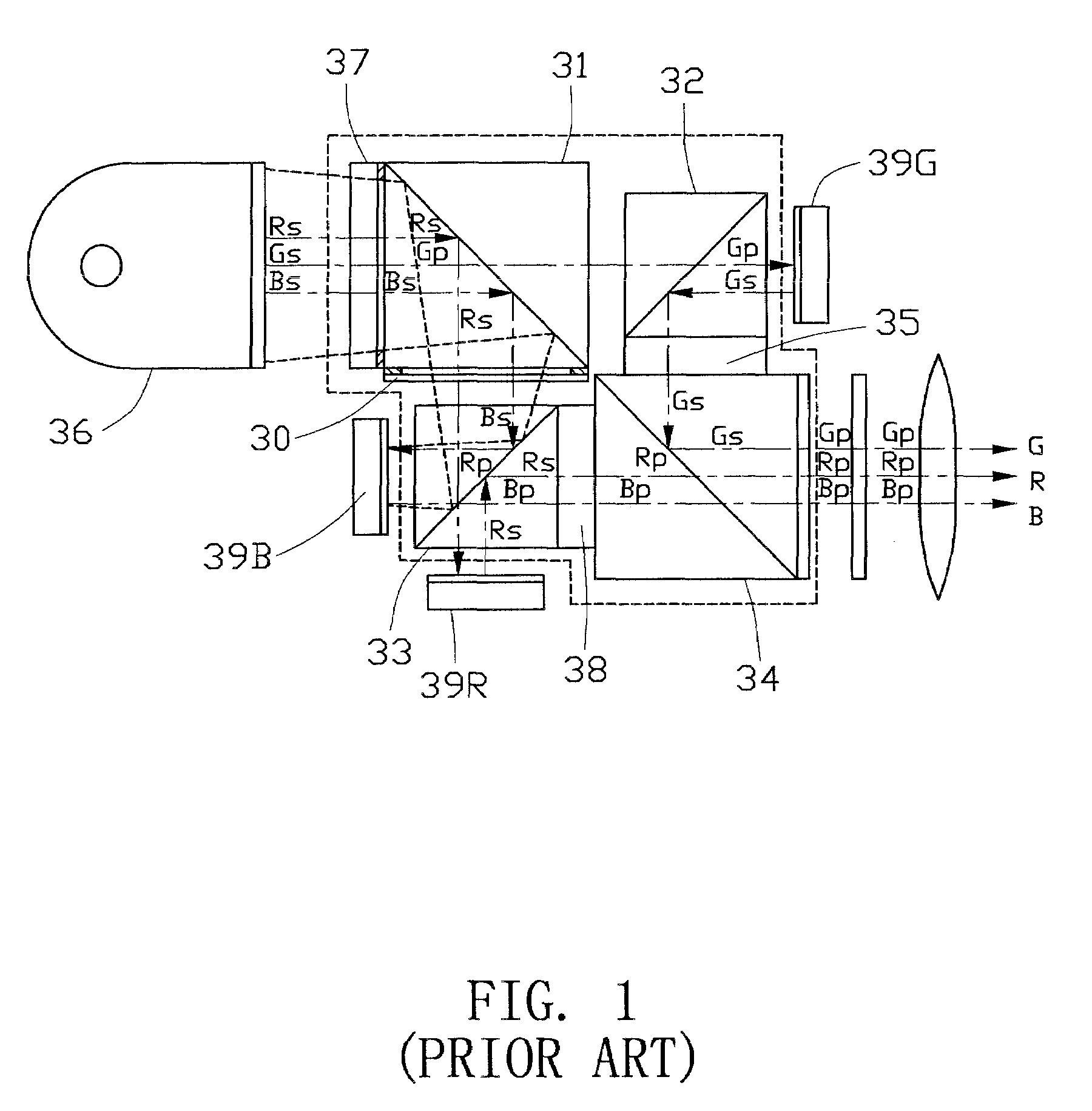 Liquid crystal projection system with improved image performance