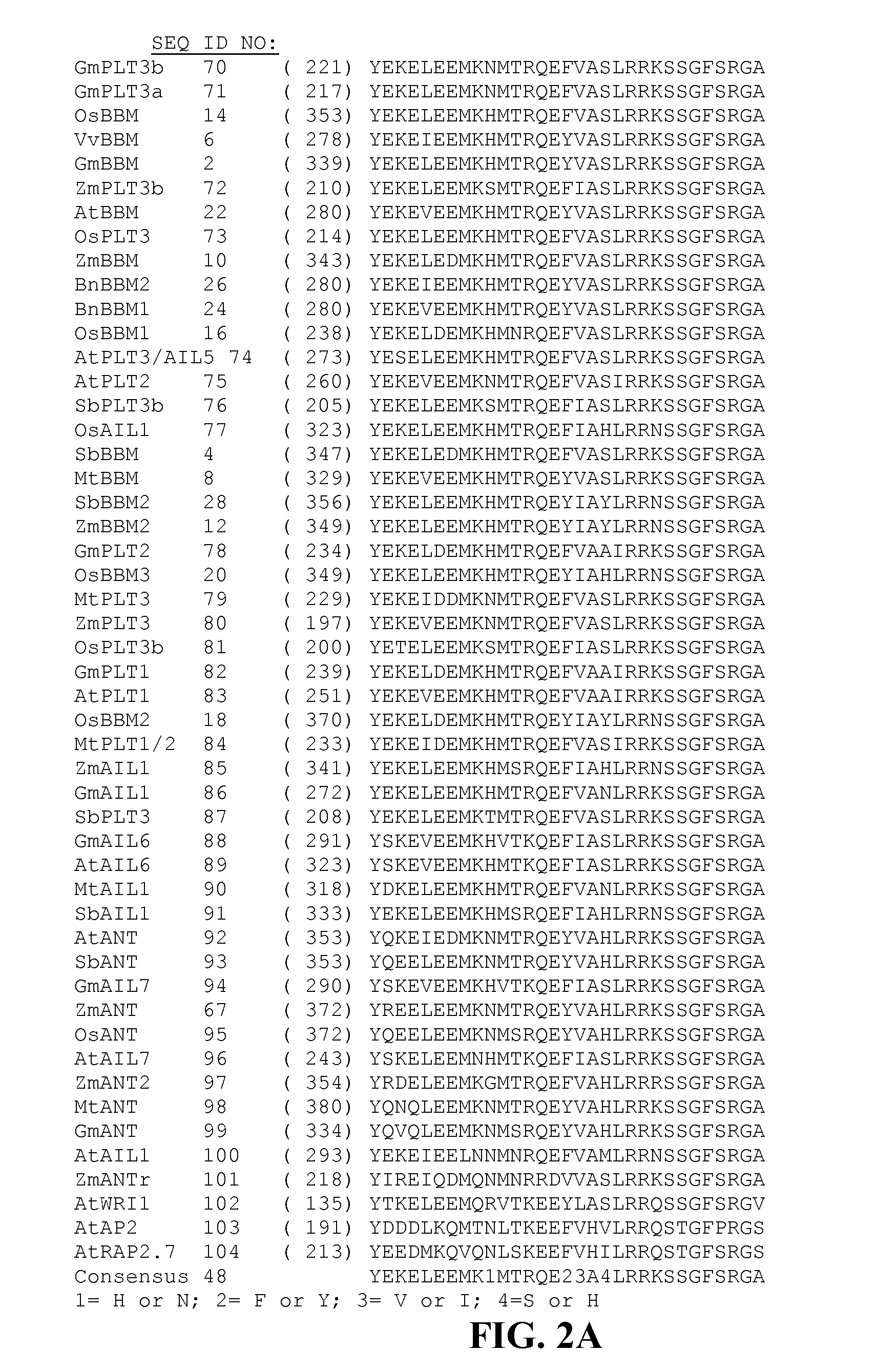 Methods and compositions for the introduction and regulated expression of genes in plants