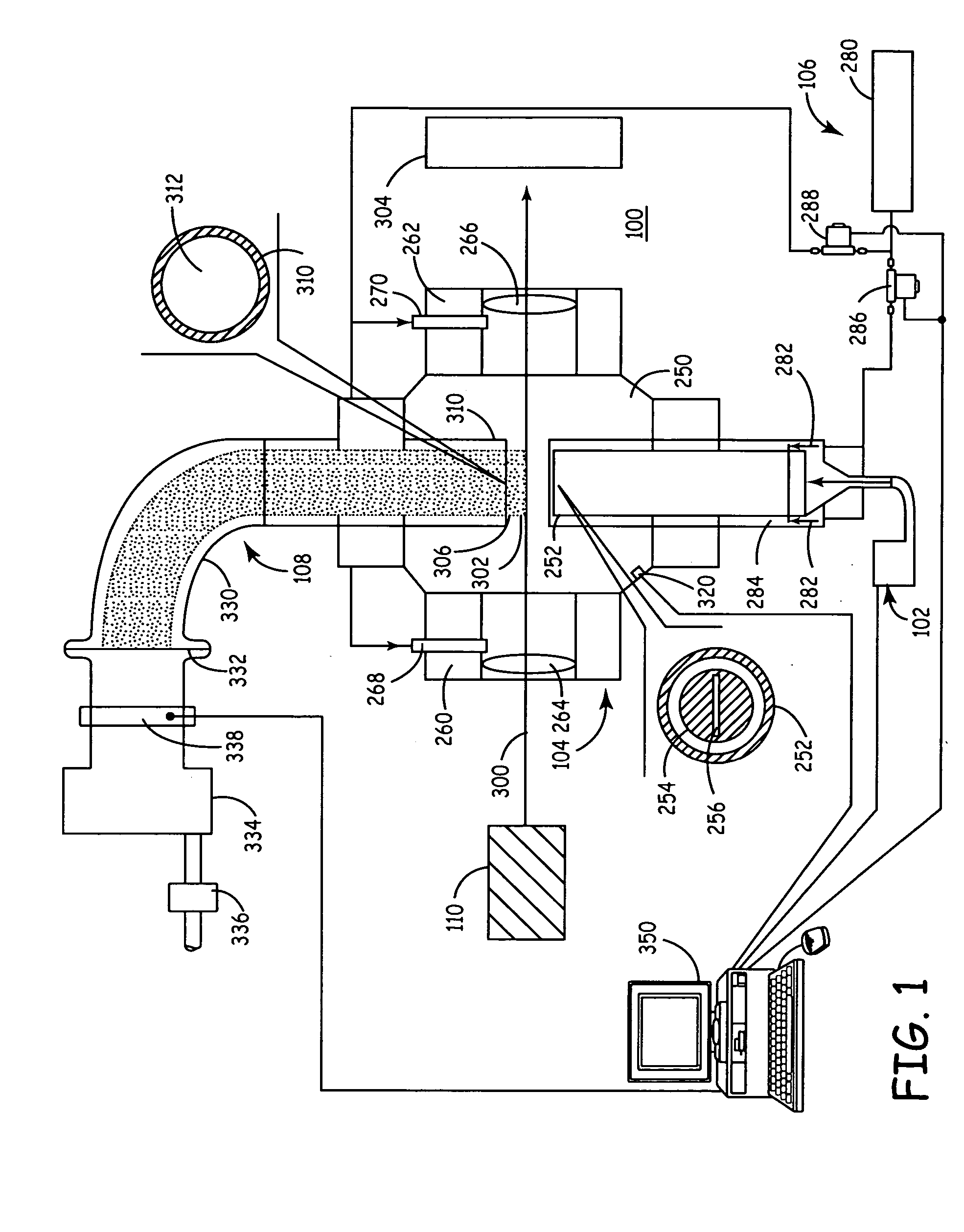 Medium rate and high rate batteries