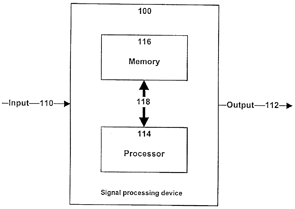 Methods and devices for noise conditioning signals representative of audio information in compressed and digitized form