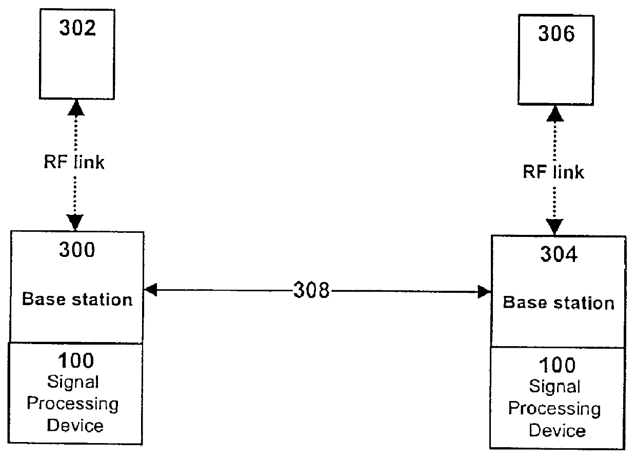 Methods and devices for noise conditioning signals representative of audio information in compressed and digitized form