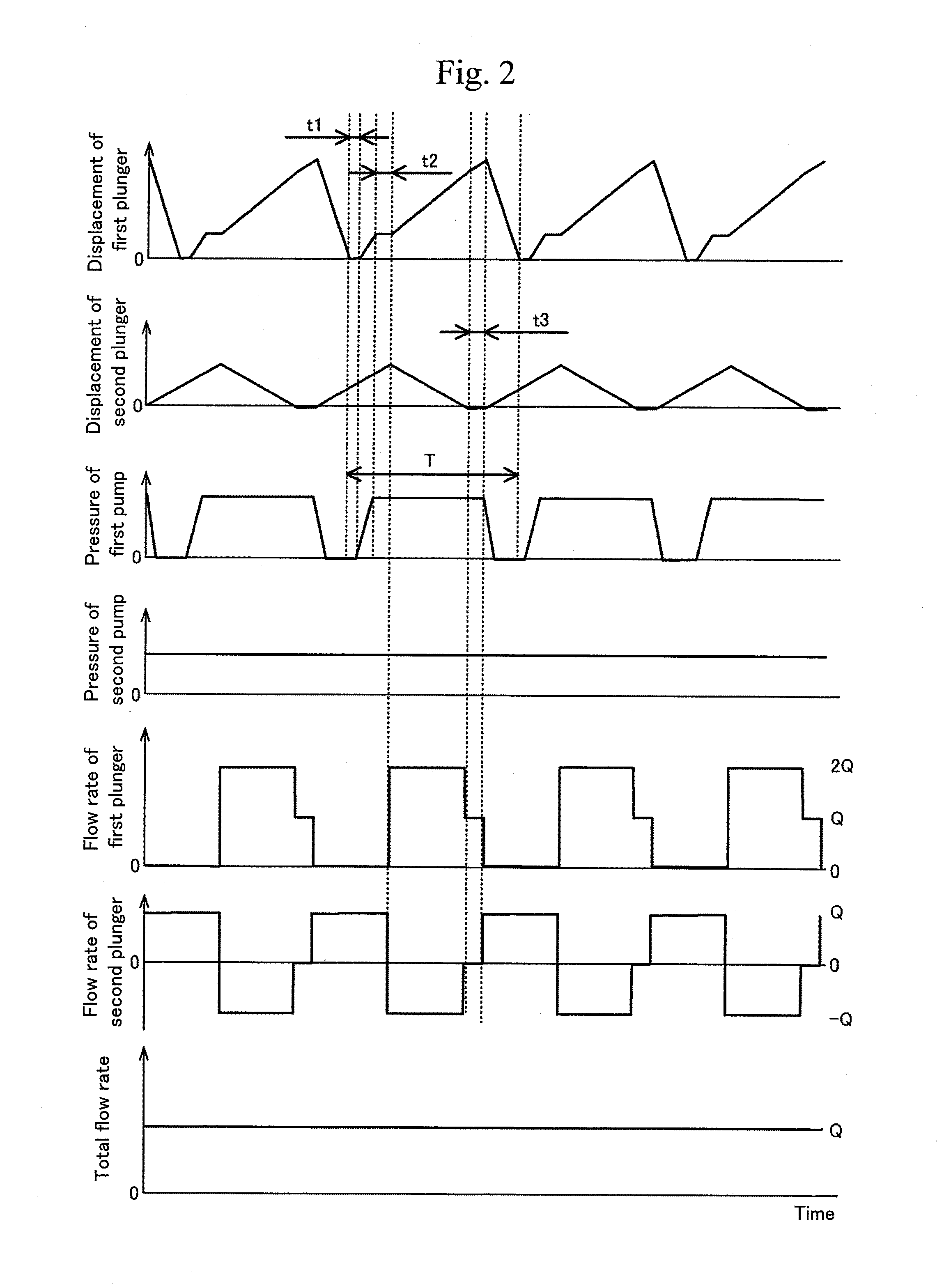 Pump for liquid chromatograph, and liquid chromatograph