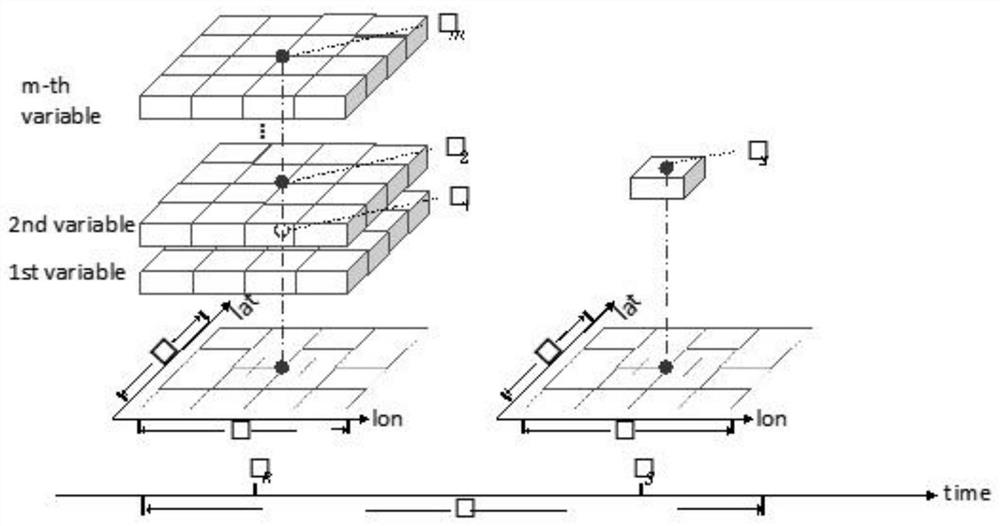 Satellite observation completion method based on reanalysis data and unbalanced learning