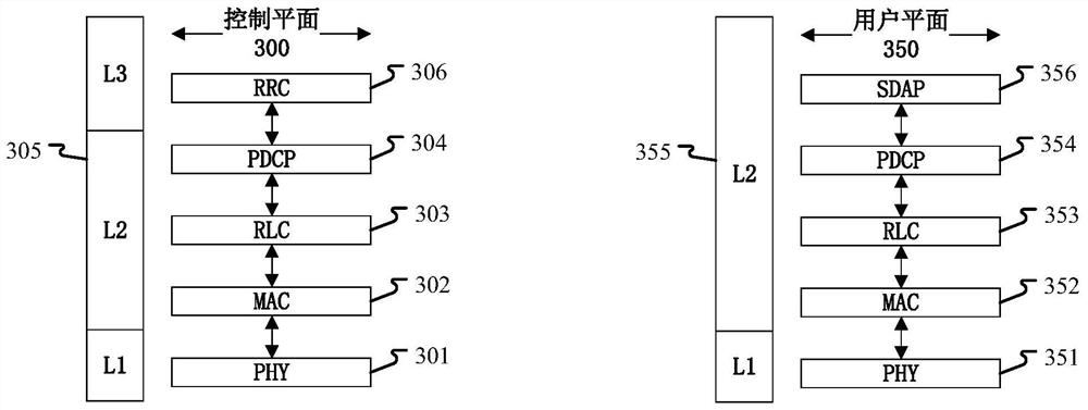 Method and apparatus in node for wireless communication