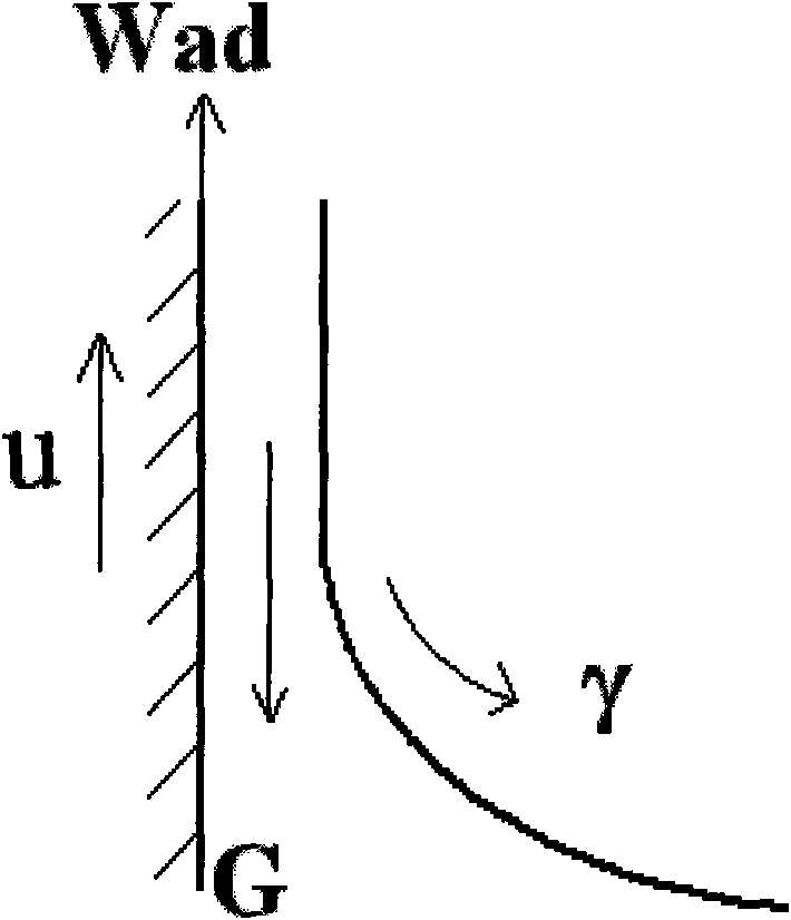 Method for connecting ceramic and metal