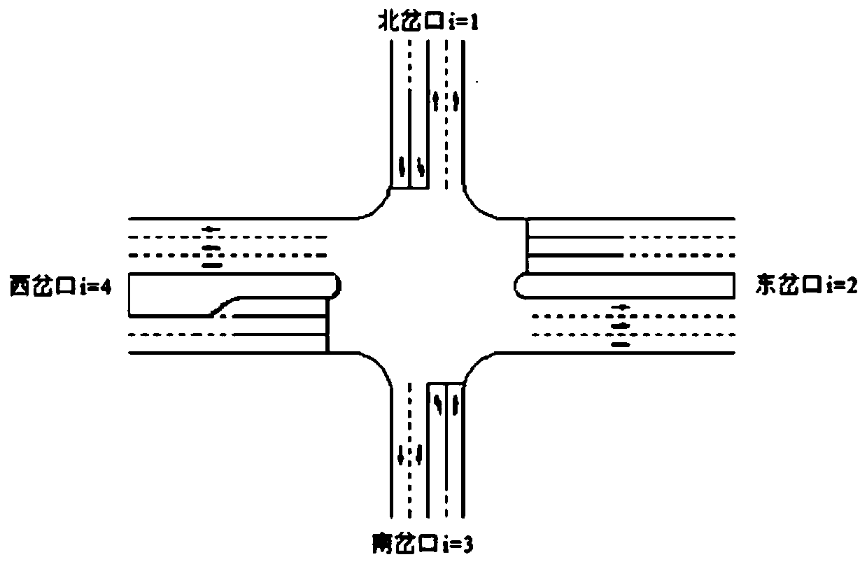 A design optimization method for left-turn traffic combination at signal-controlled intersections