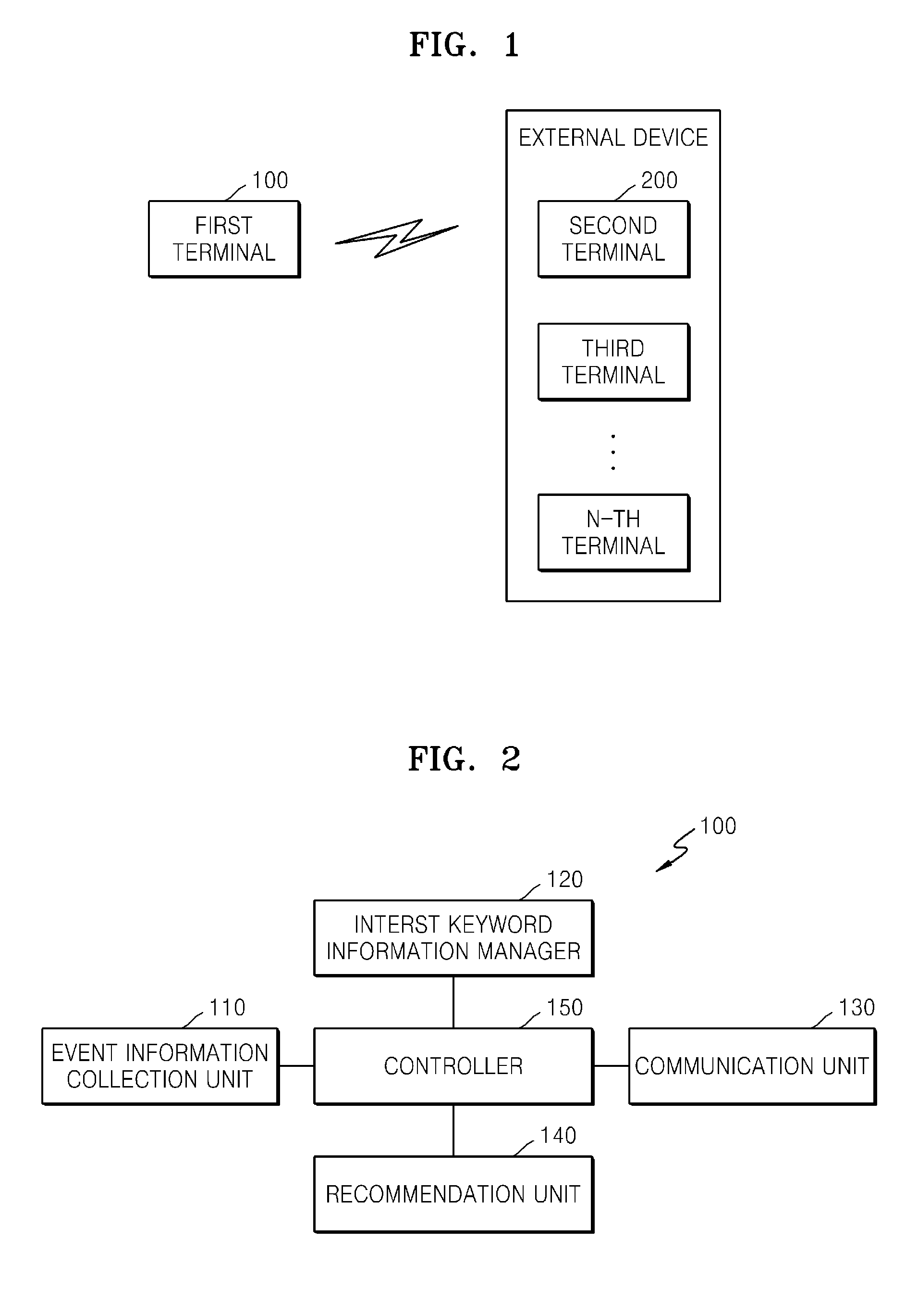 Method of recommending friends, and server and terminal therefor