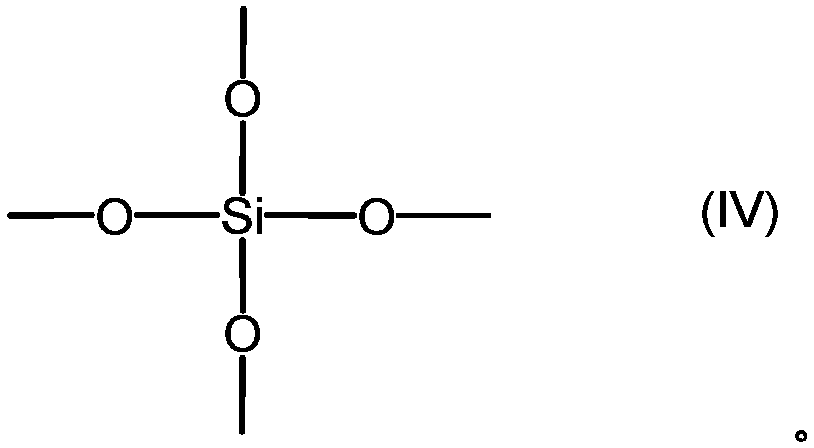 Organopolysiloxane compound and active energy ray curable composition containing the same