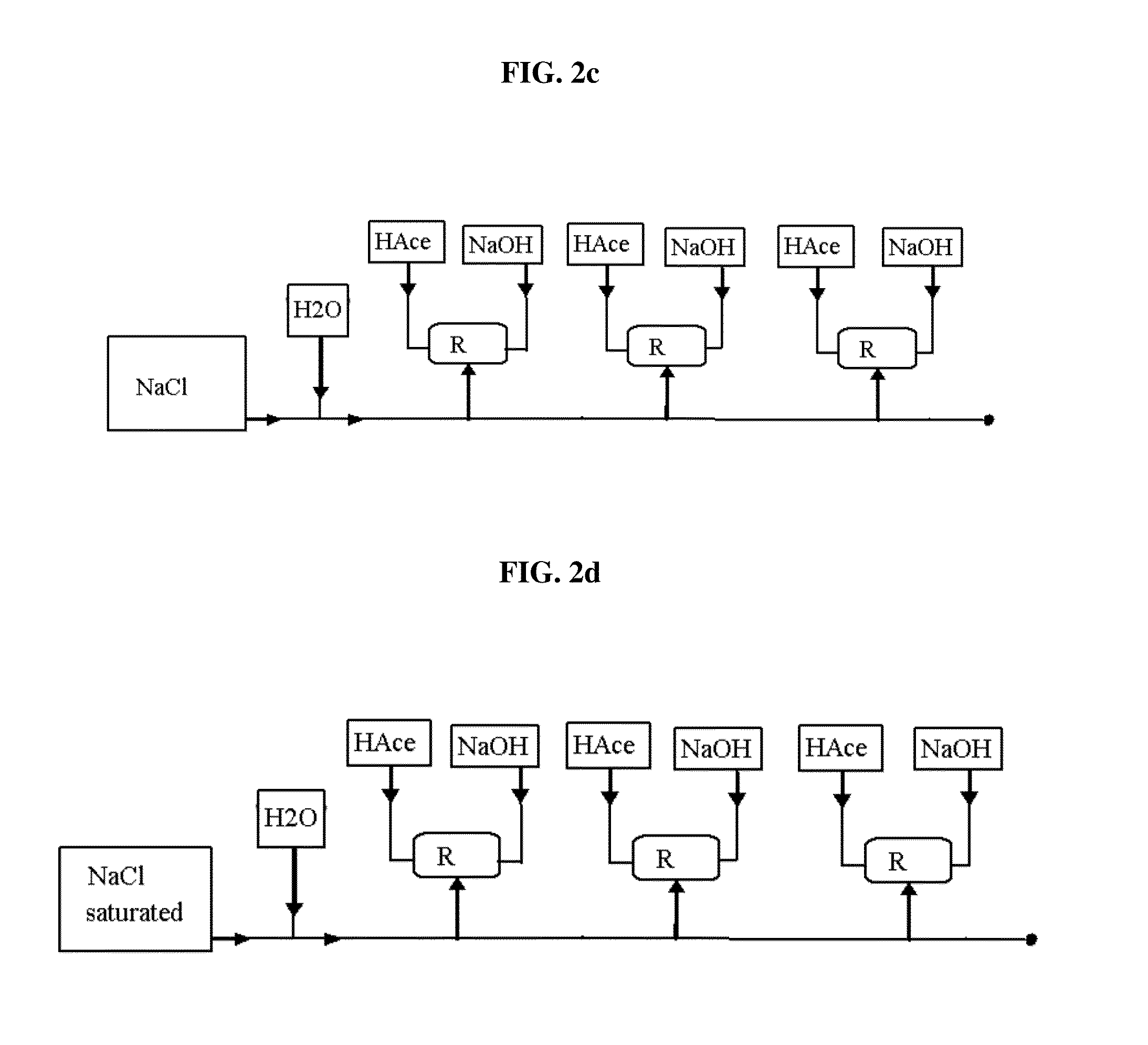 Zirconium phosphate recharging method and appartus