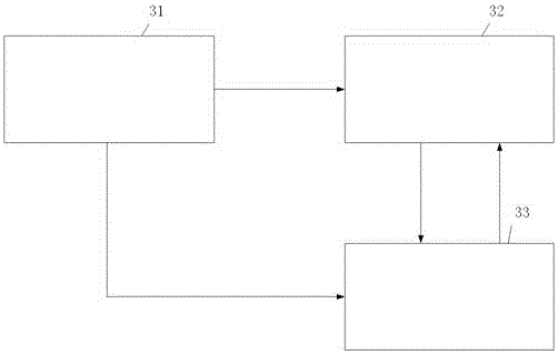 High-precision three-dimensional real scene indoor and outdoor integrated positioning method and device