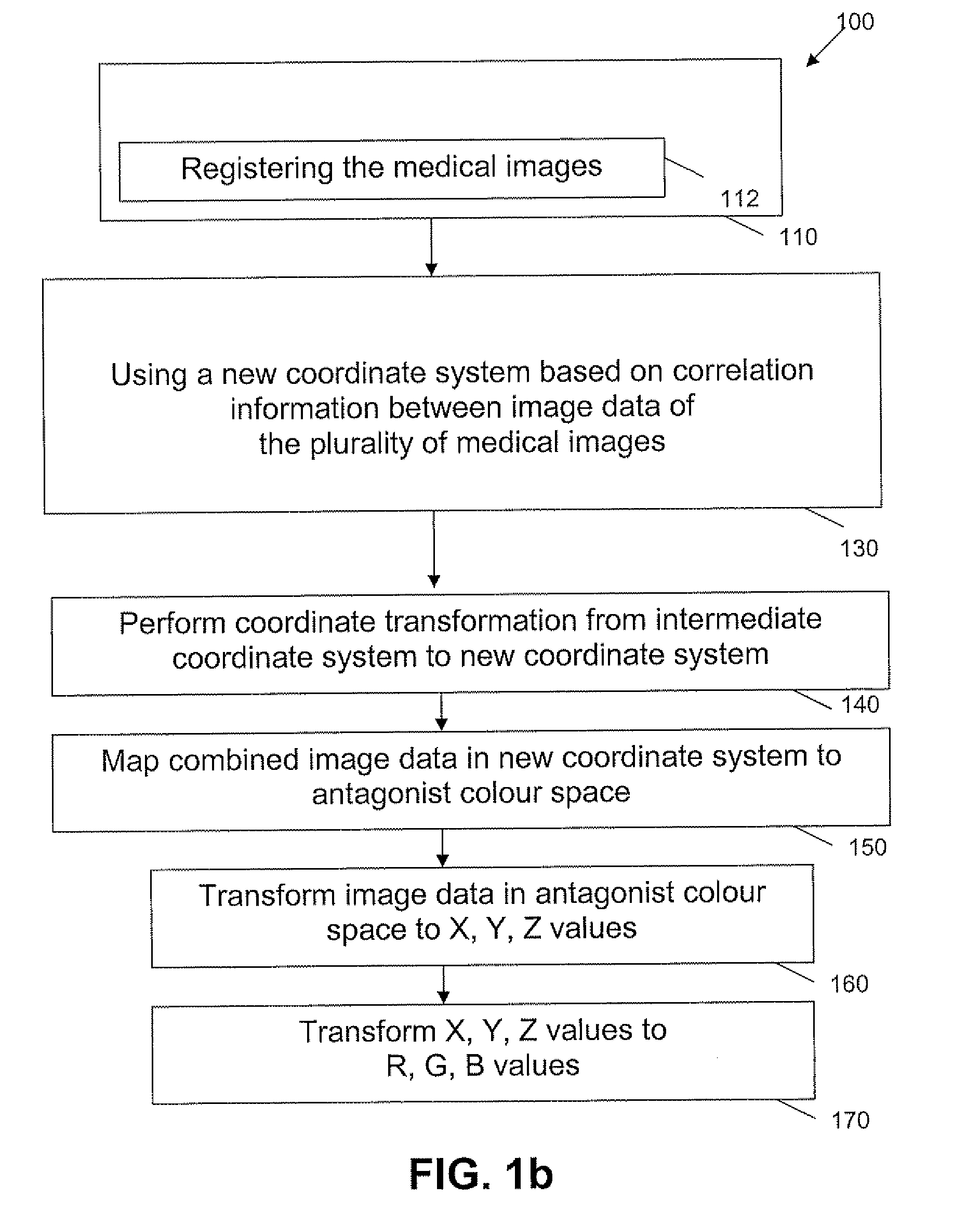 Image processing of medical images