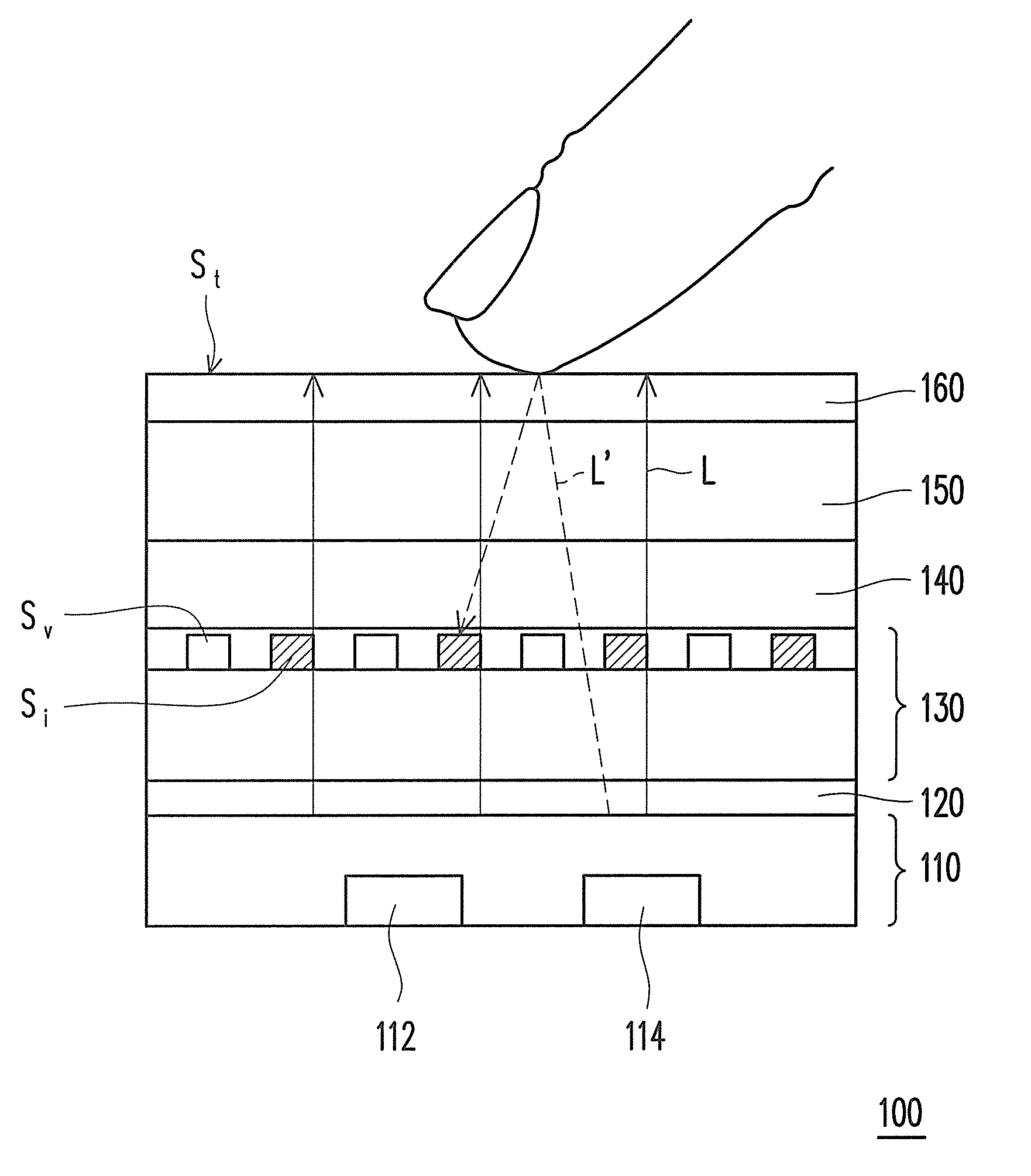 Method of locating touch position