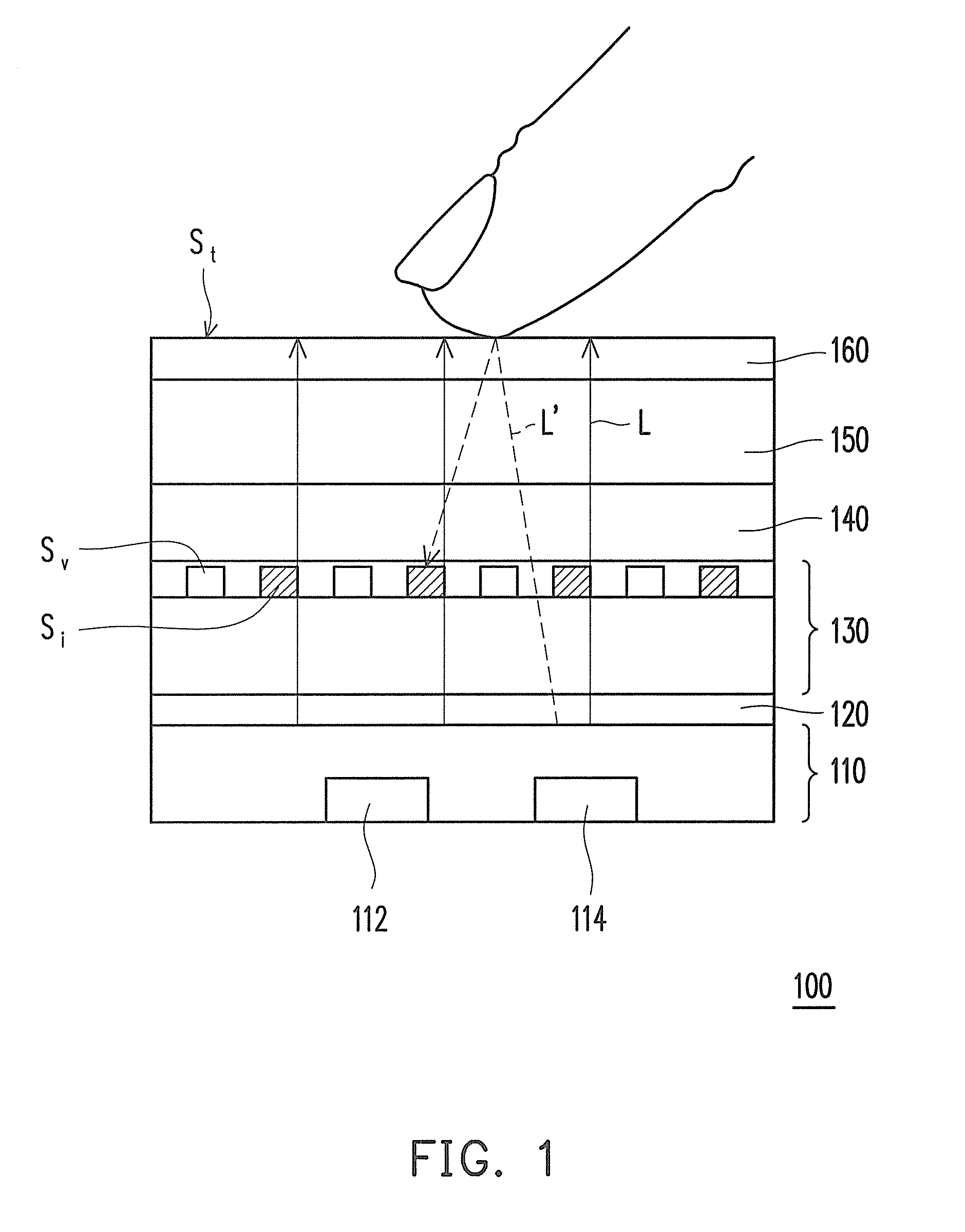 Method of locating touch position