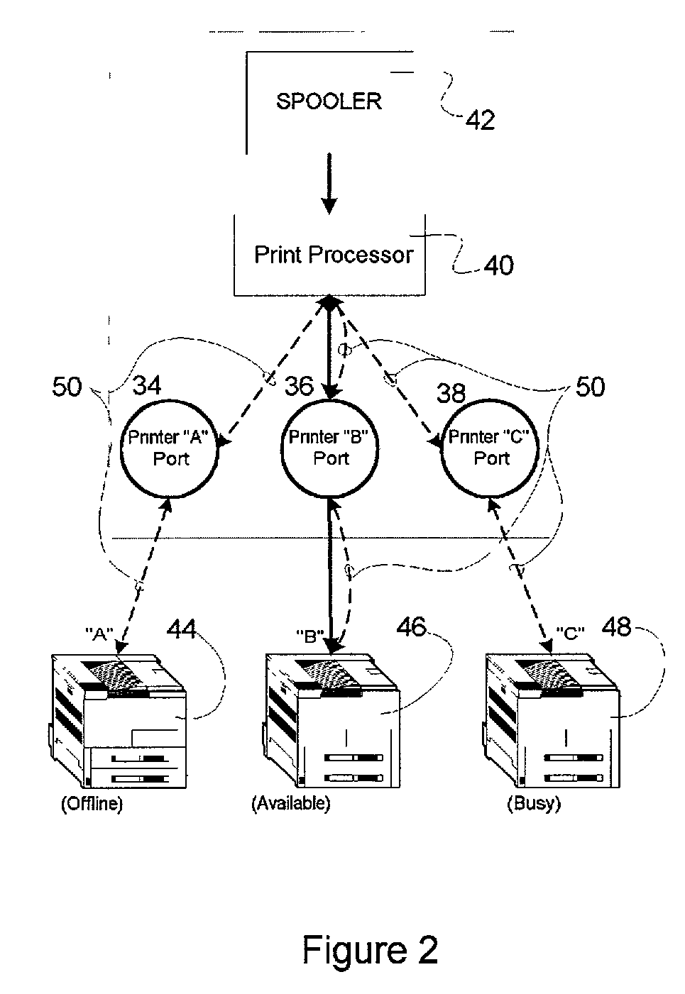 Methods and systems for print-processor-based print task error recovery