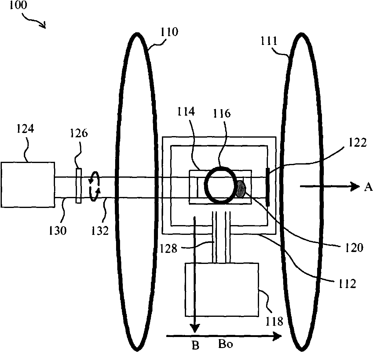 Real-time noble gas polarization generator and transit box of polarized noble gas