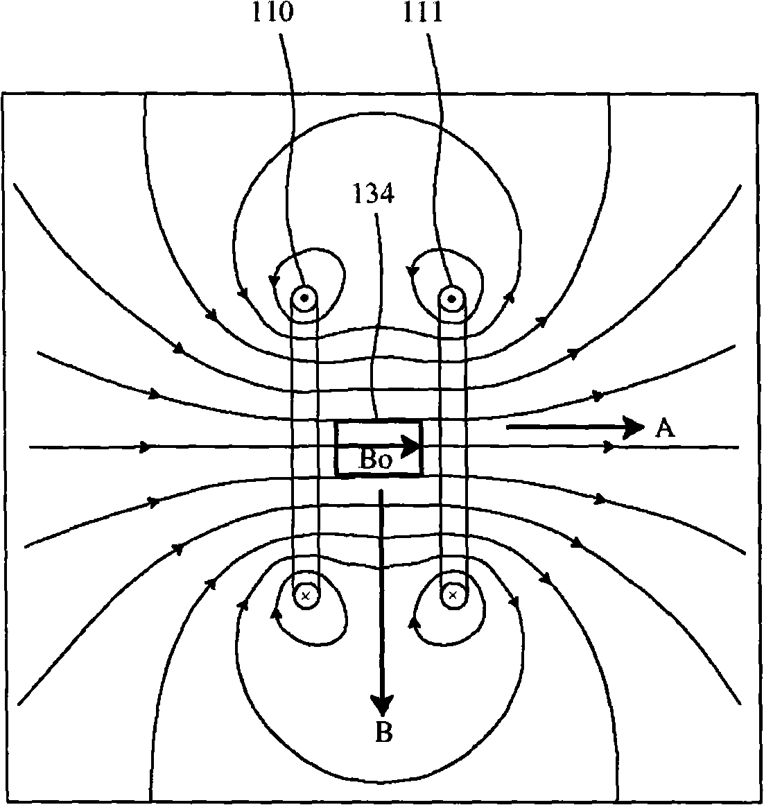 Real-time noble gas polarization generator and transit box of polarized noble gas