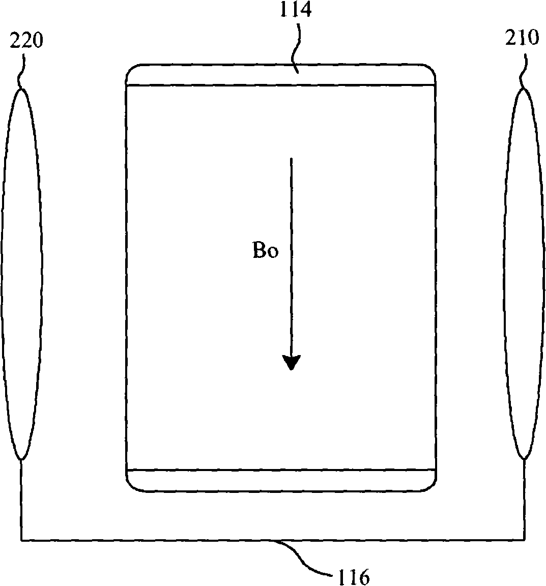 Real-time noble gas polarization generator and transit box of polarized noble gas