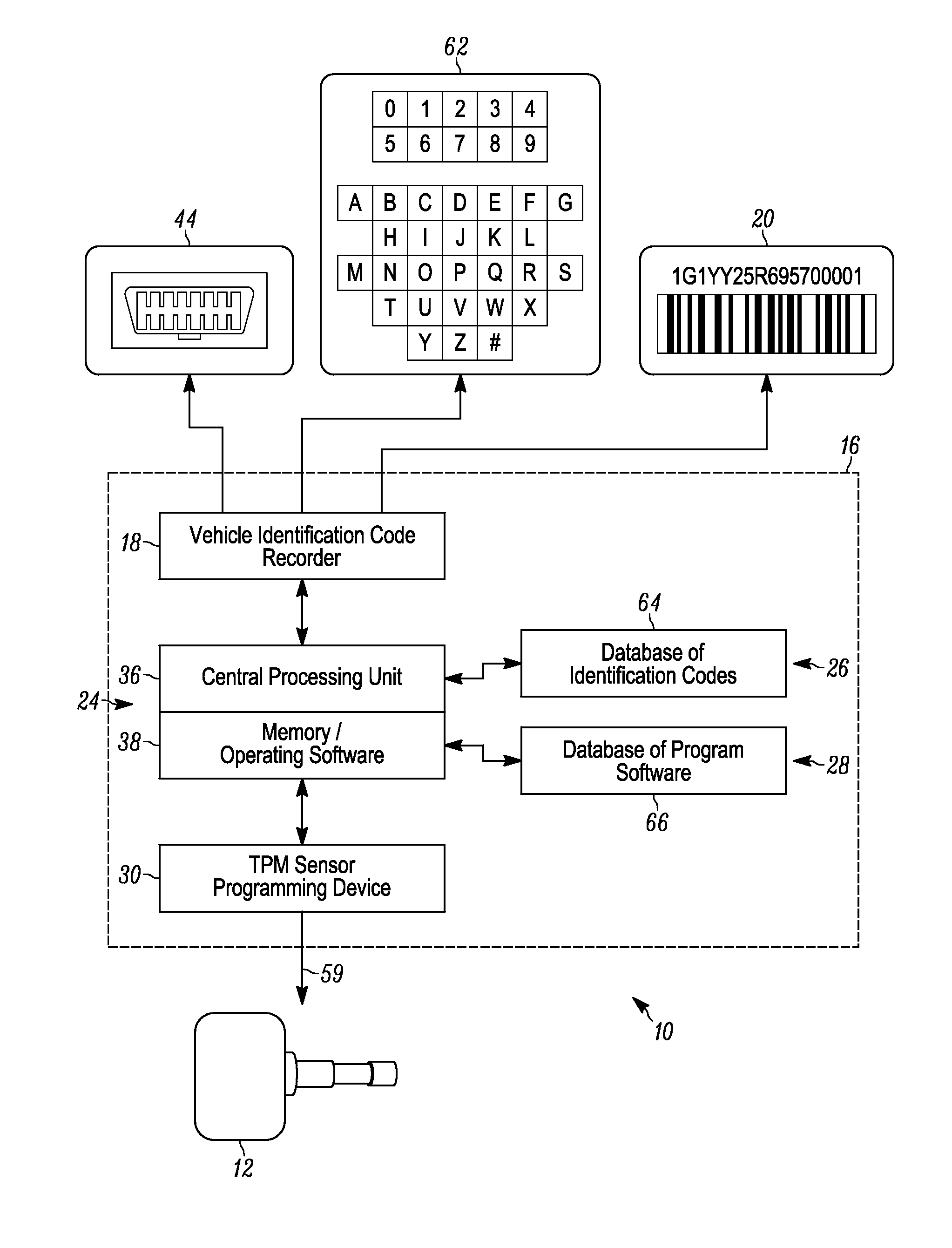 Methods, systems and tools for programming tire pressure monitoring sensors