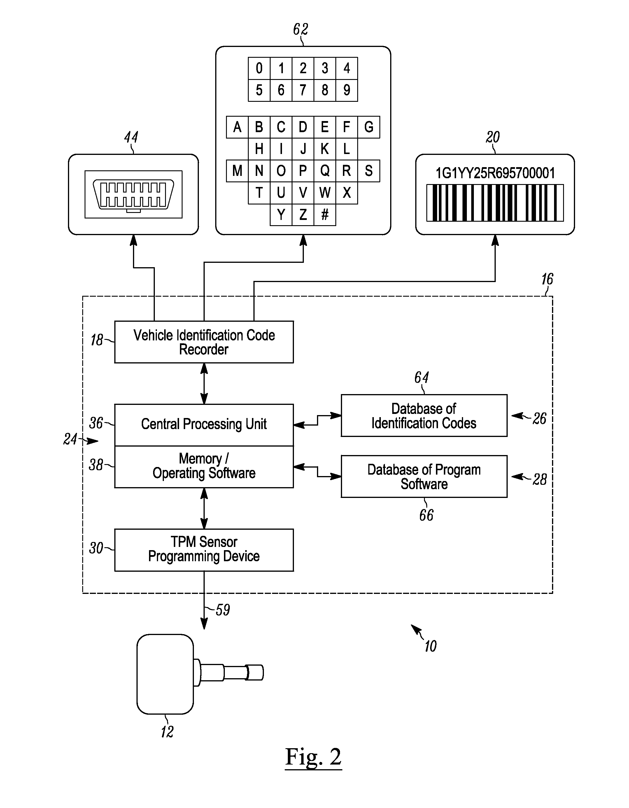 Methods, systems and tools for programming tire pressure monitoring sensors