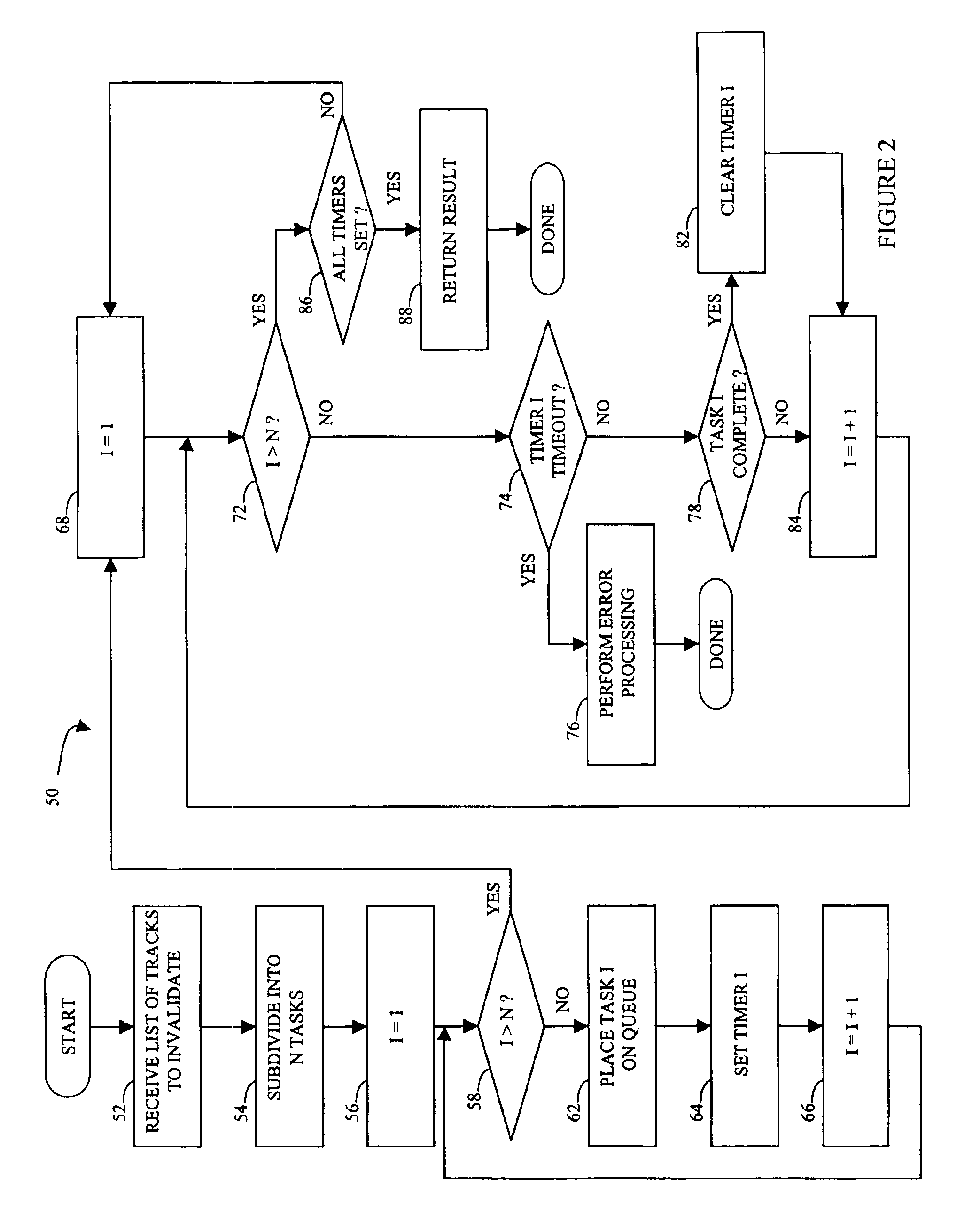 Distributed background track processing