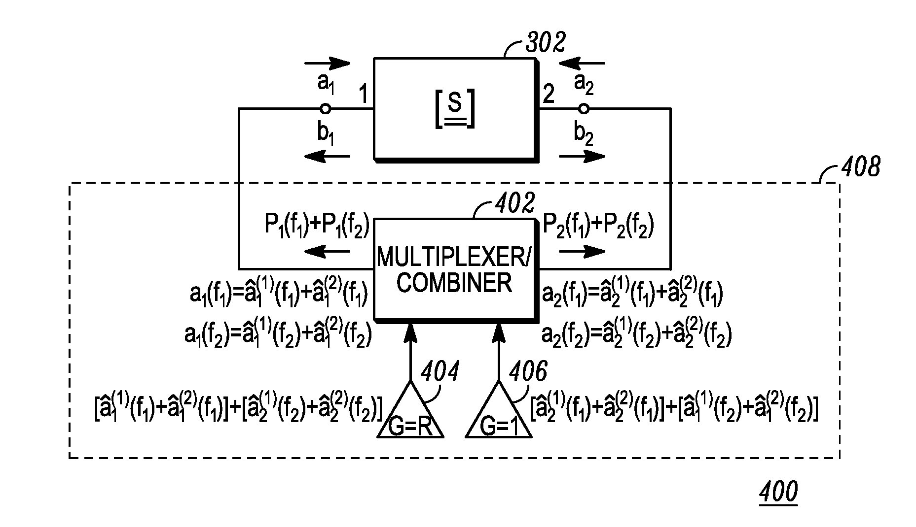 Multiple-input multiple-output (MIMO) antenna system