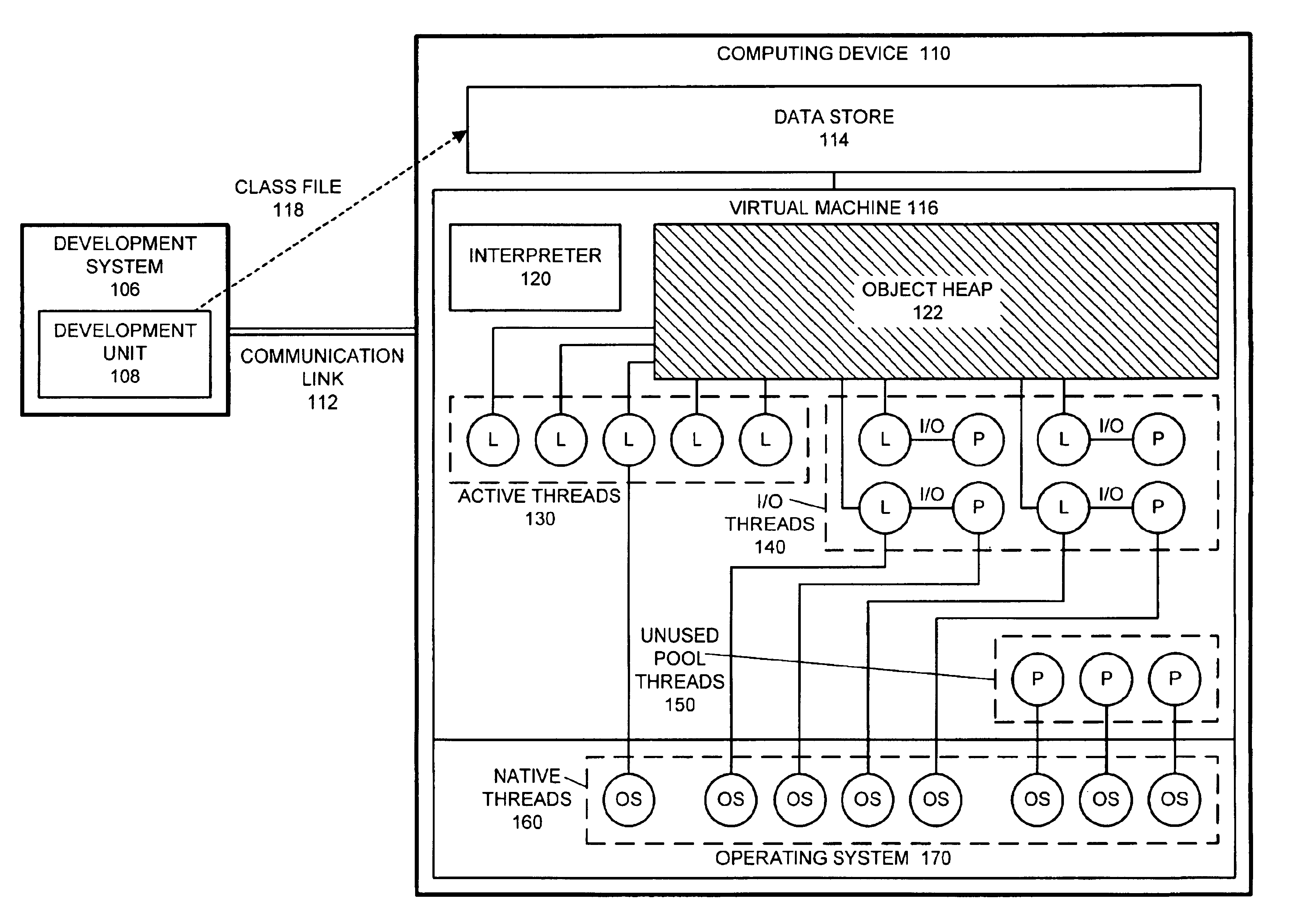 Method and apparatus for managing independent asynchronous I/O operations within a virtual machine