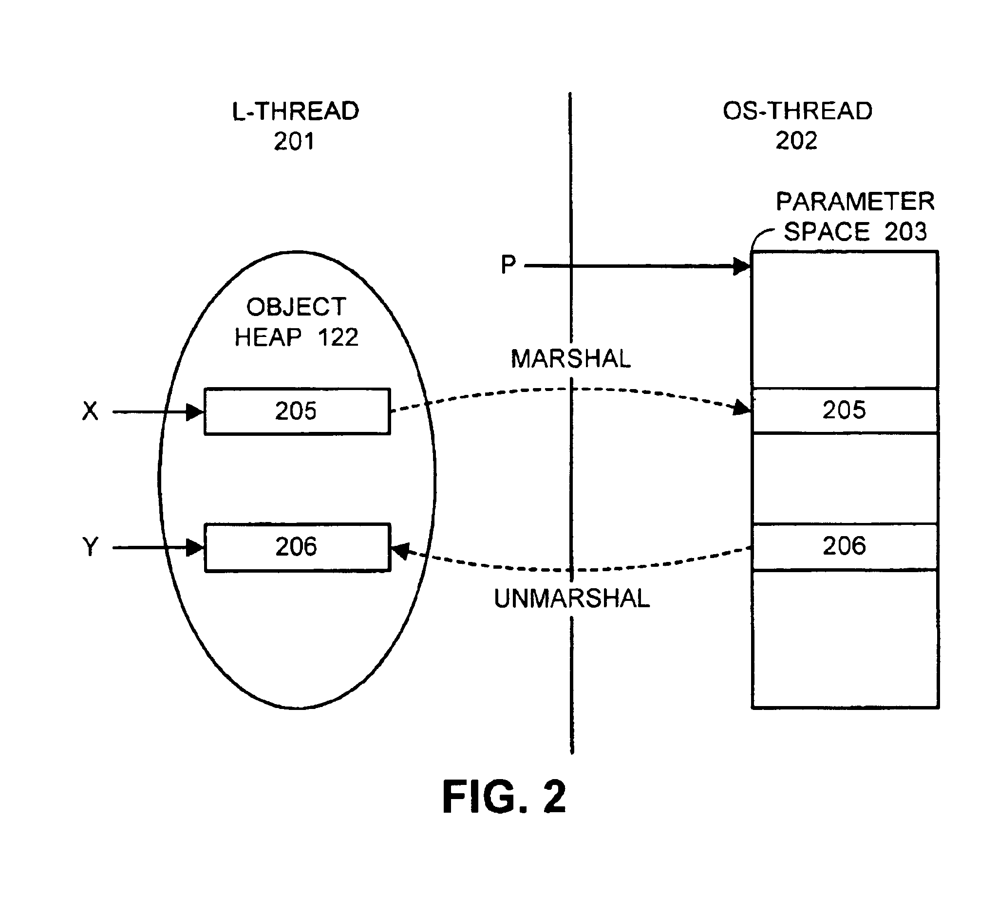 Method and apparatus for managing independent asynchronous I/O operations within a virtual machine