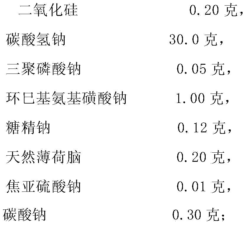 Tooth whitening powder and preparation method thereof