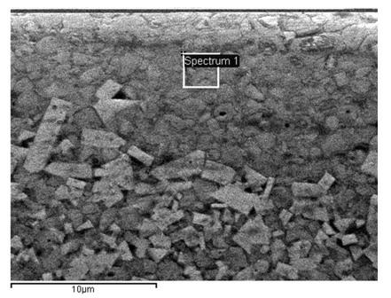 Functionally gradient hard alloy with cubic phase-rich surface and preparation method thereof