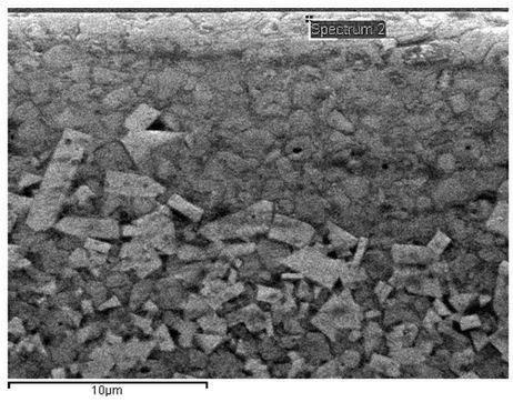 Functionally gradient hard alloy with cubic phase-rich surface and preparation method thereof