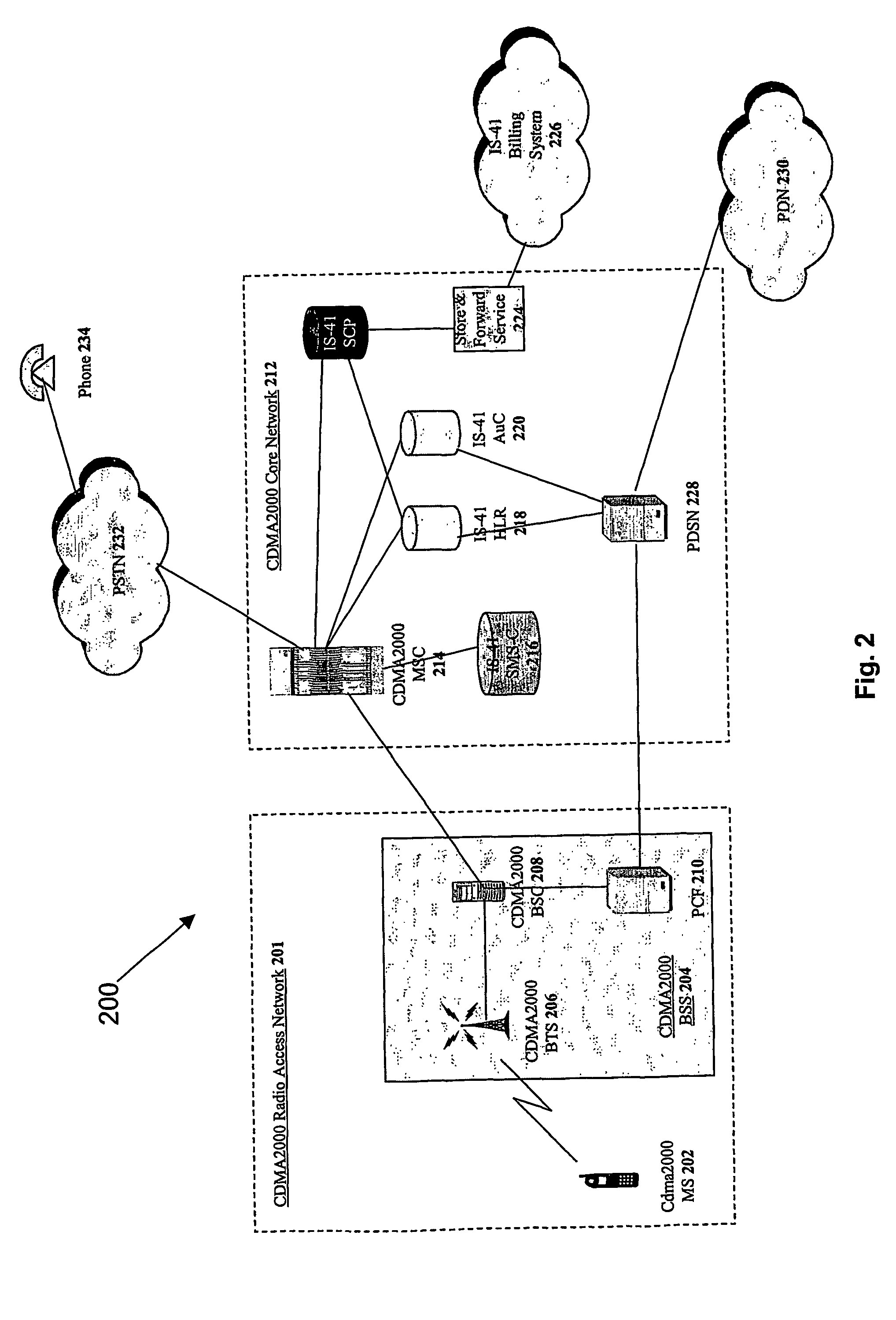 Method and system for providing authentication of a mobile terminal in a hybrid network for data and voice services