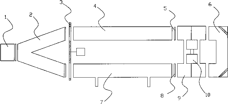 NOx analyzer