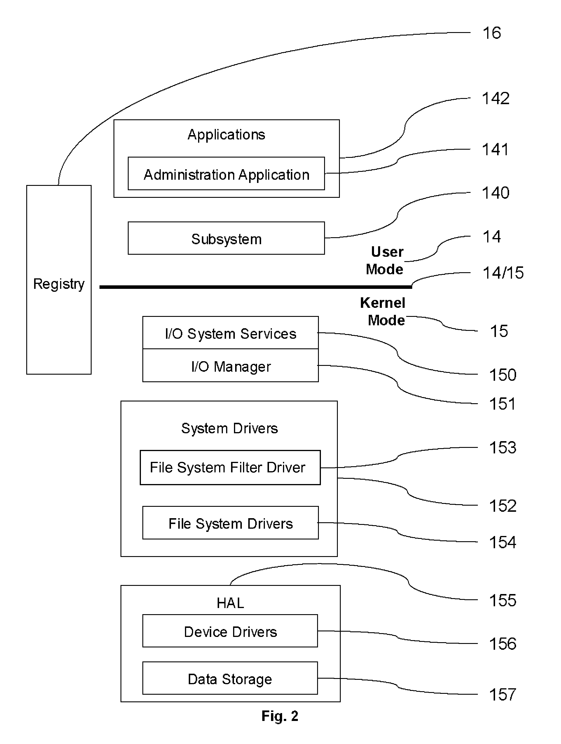 Computer protection against malware affection