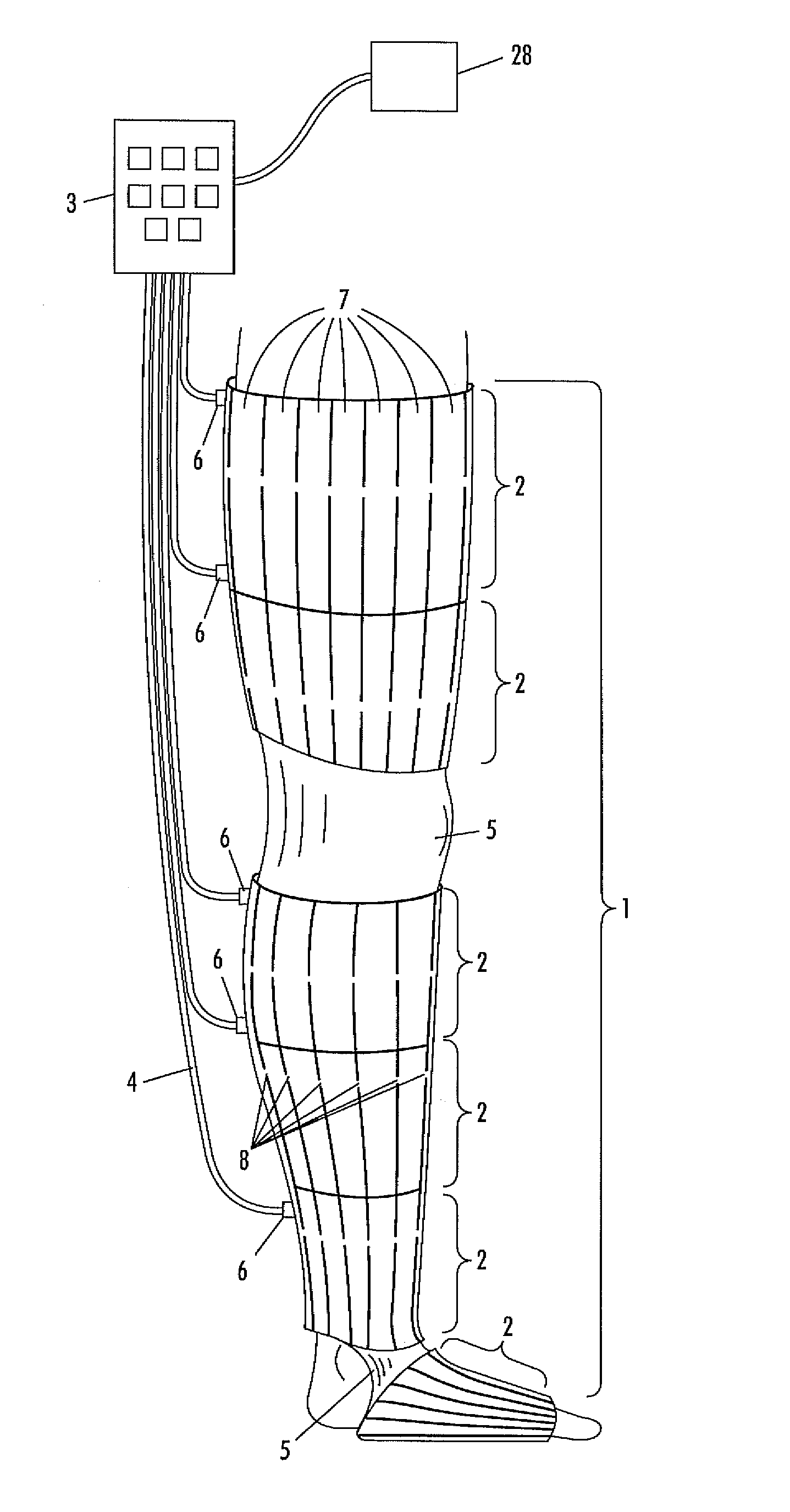 Method and apparatus for assisting vascular flow through external compression synchronized with venous phasic flow