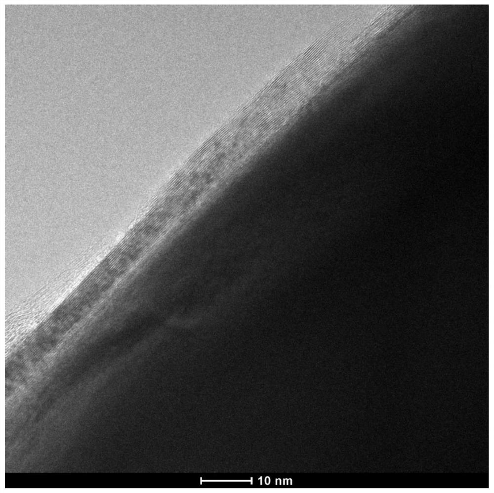 A kind of preparation method of lithium ion battery electrode containing graphene-coated single crystal positive electrode material