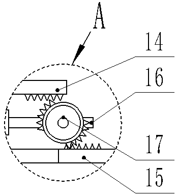 Domestic rubbish disposal device for environmental pollution control